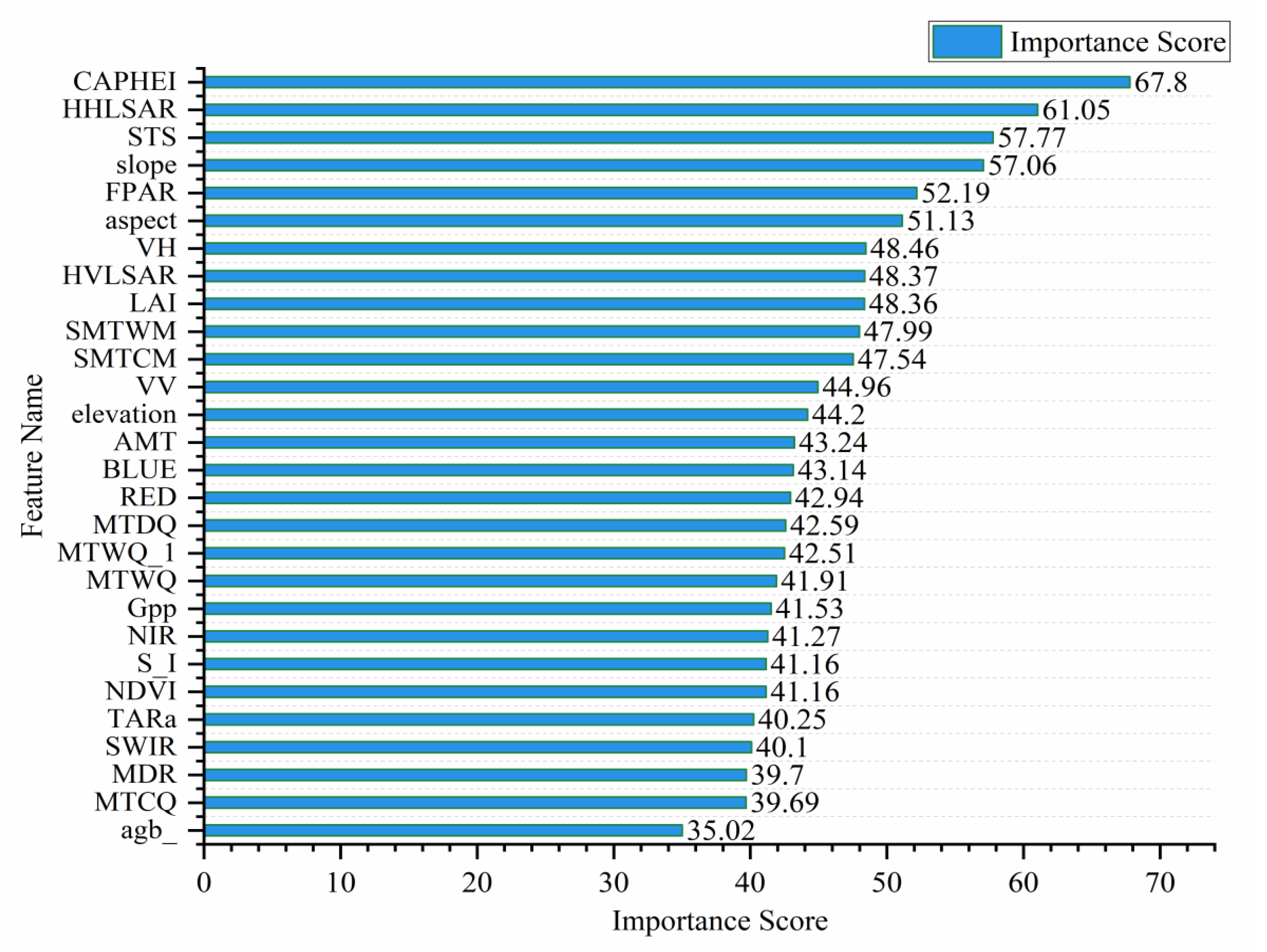 Remotesensing 17 01926 g008