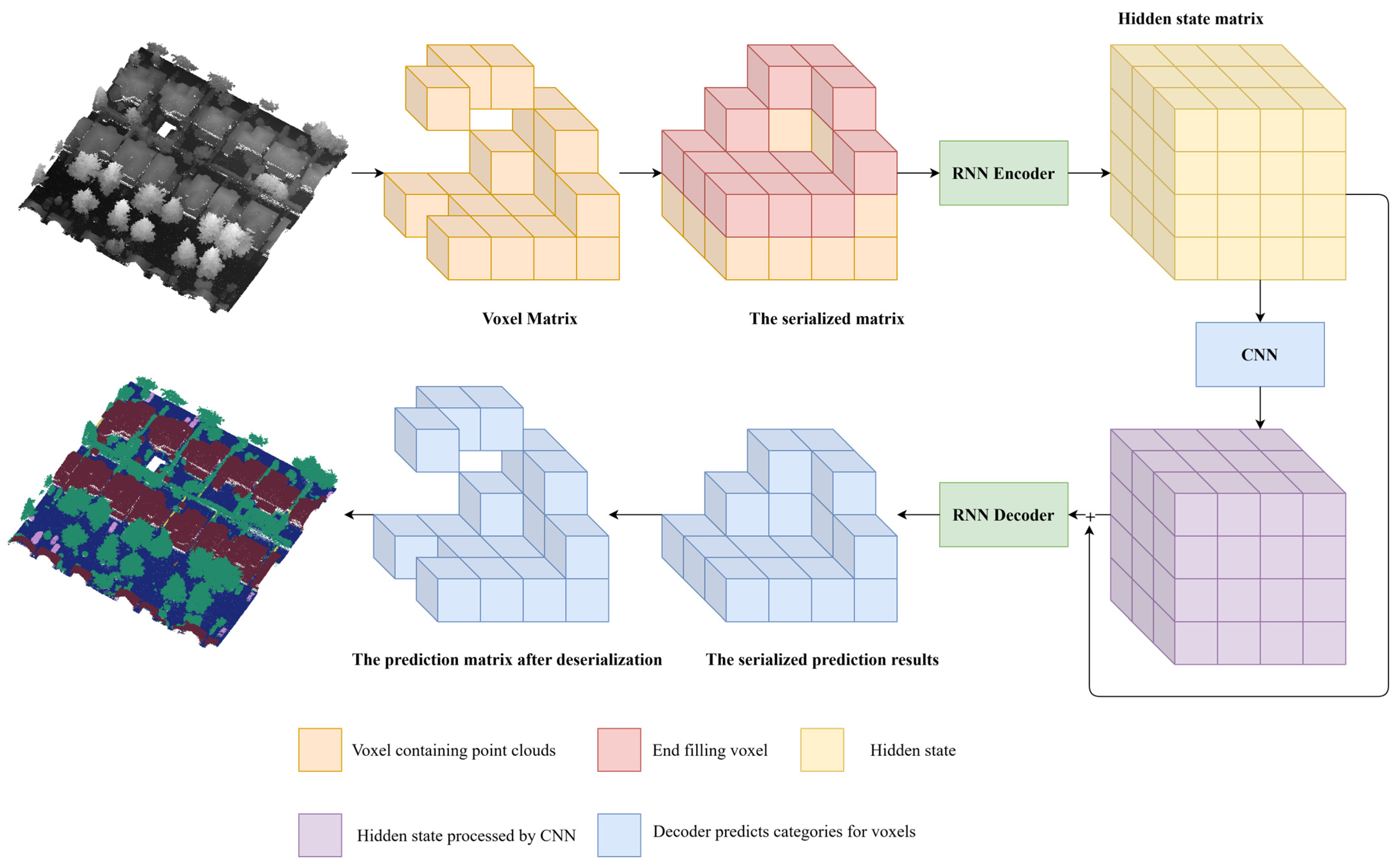 Remotesensing 17 01927 g001