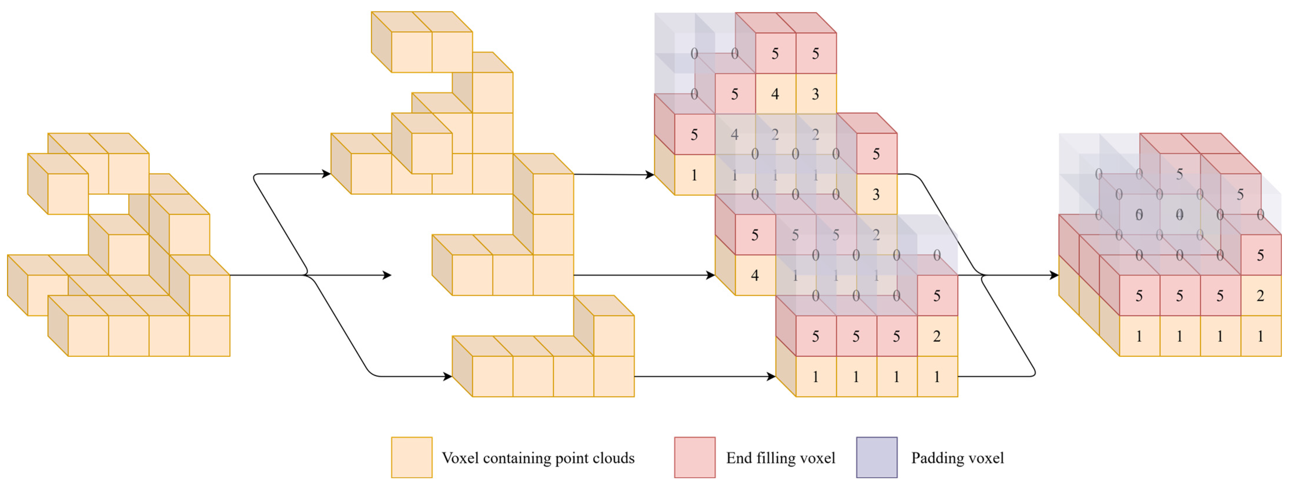 Remotesensing 17 01927 g002