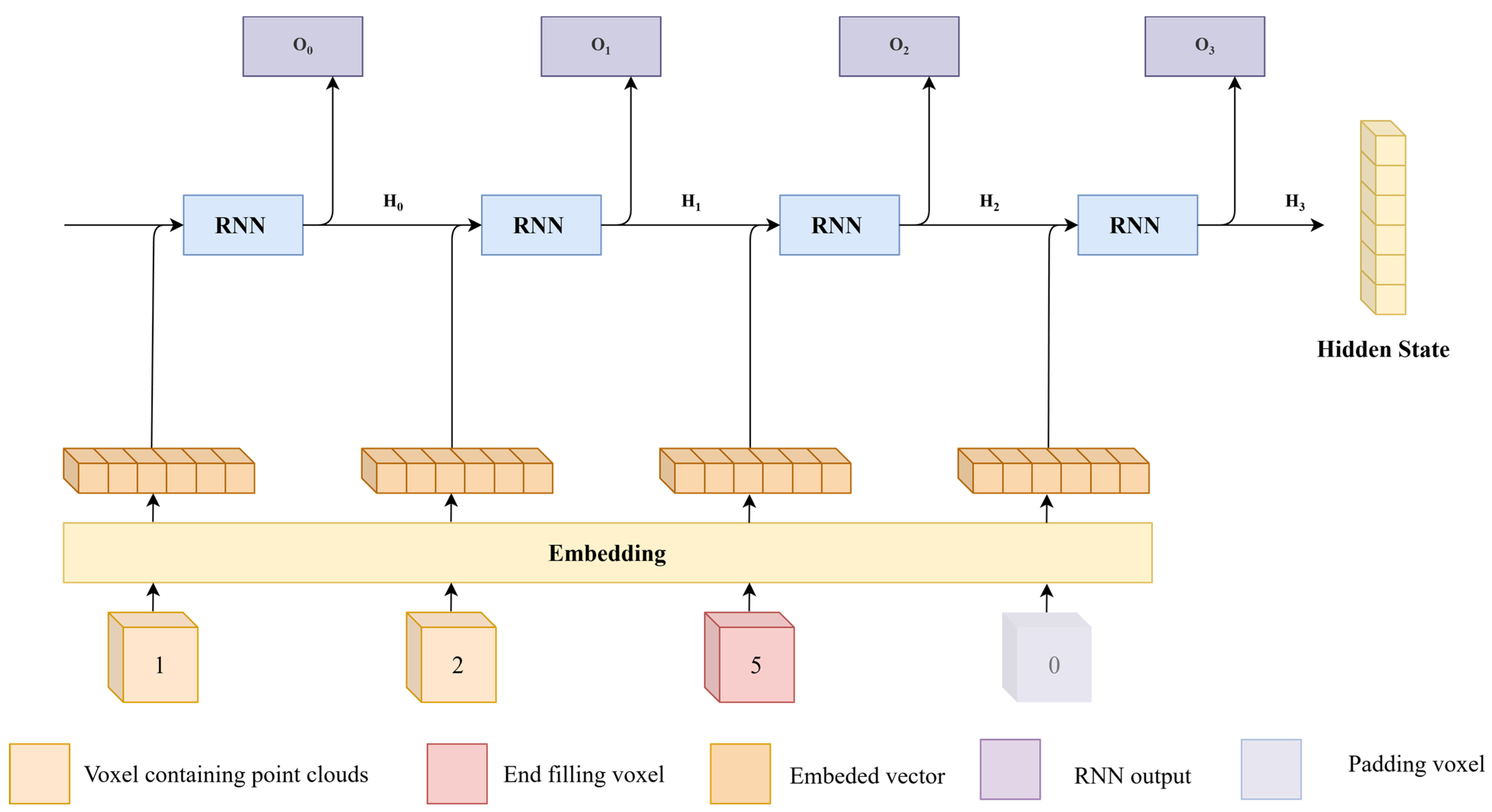 Remotesensing 17 01927 g003