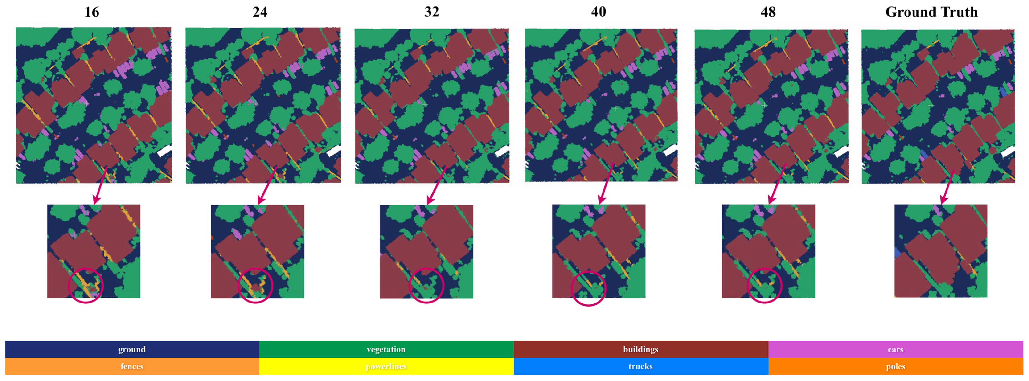 Remotesensing 17 01927 g010