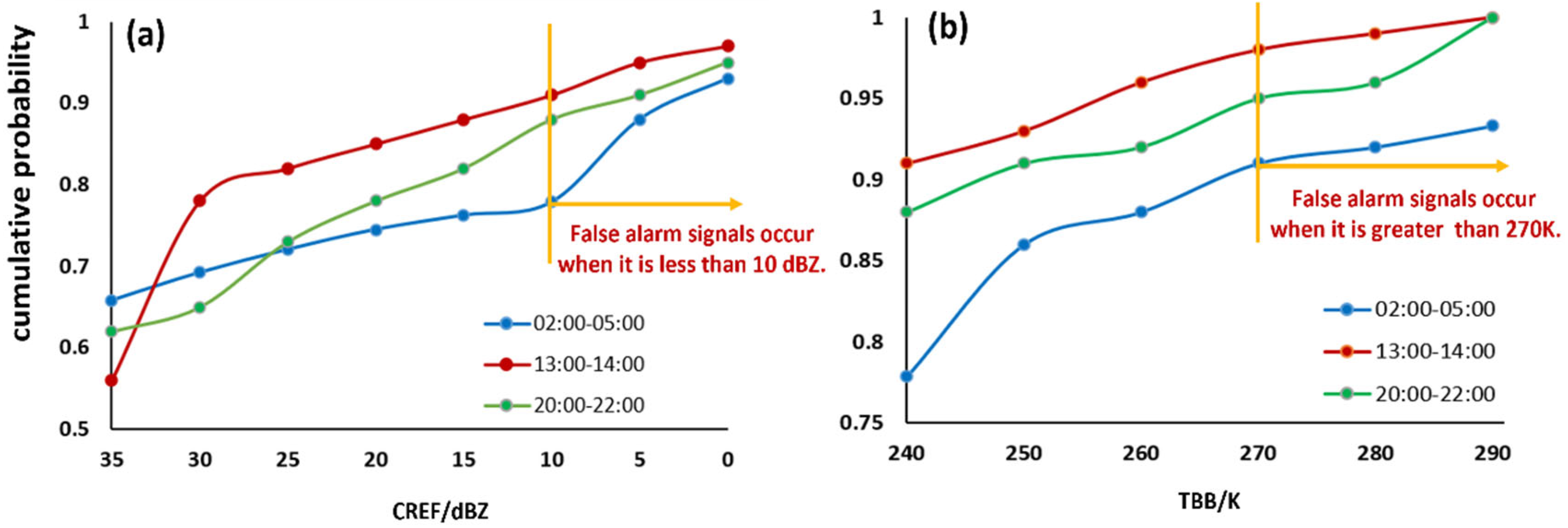 Remotesensing 17 01928 g004