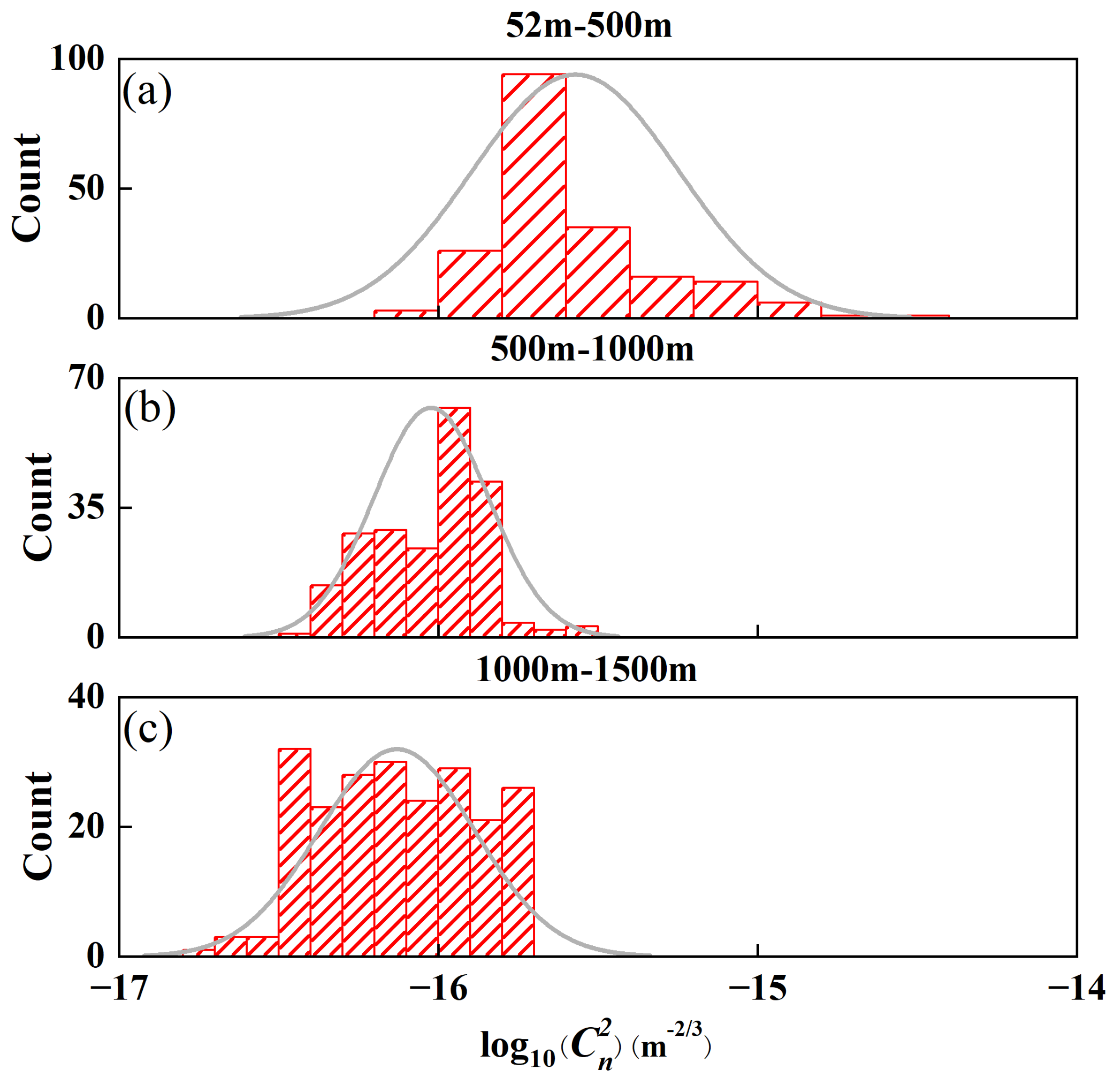 Remotesensing 17 01929 g016