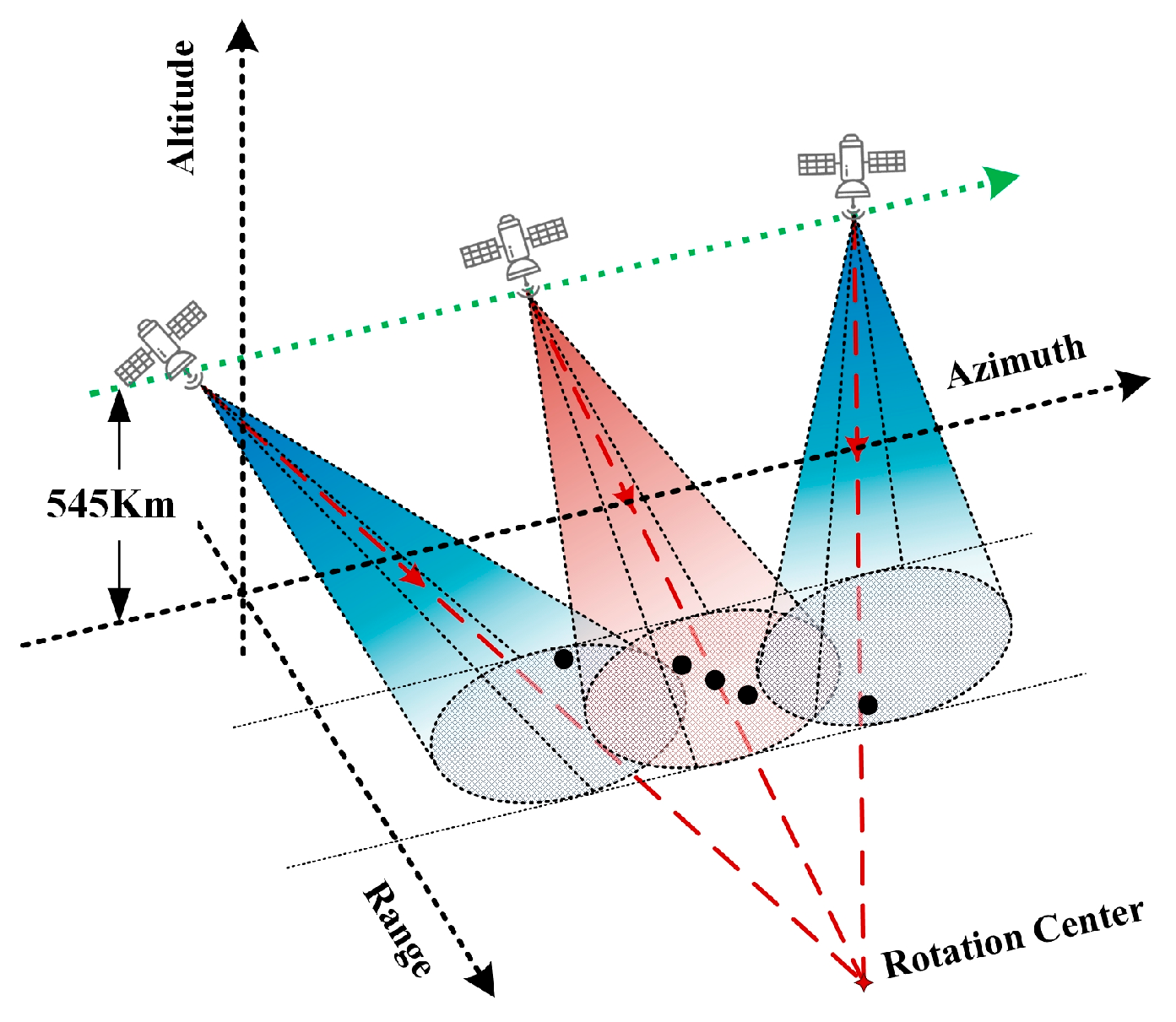 Remotesensing 17 01930 g004