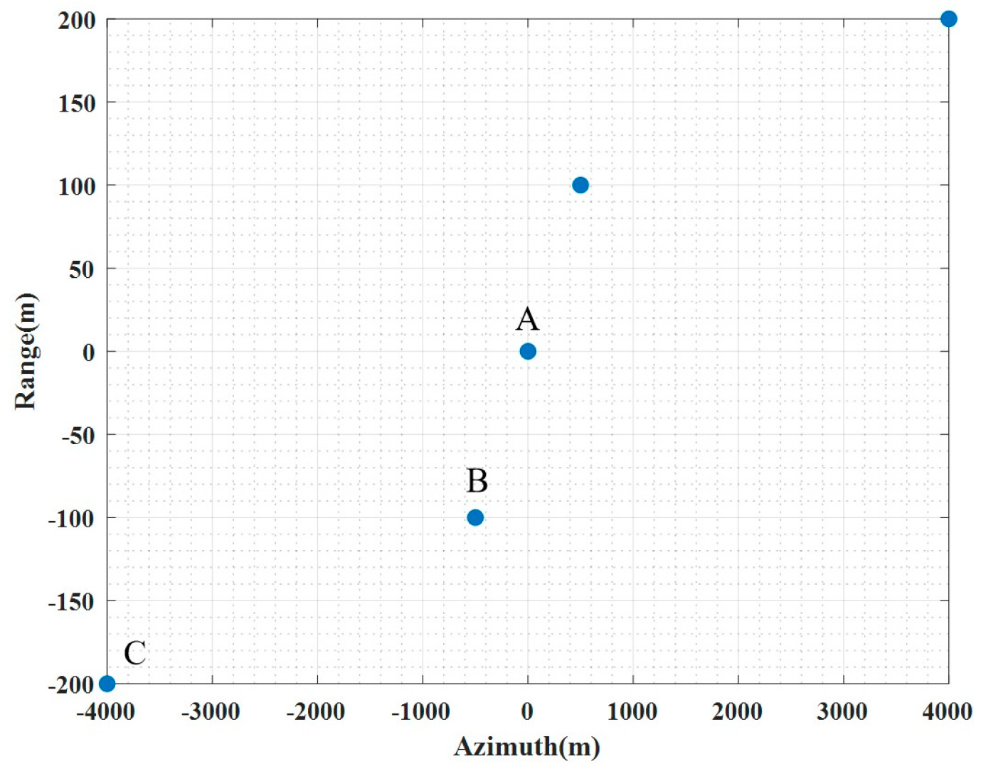 Remotesensing 17 01930 g005