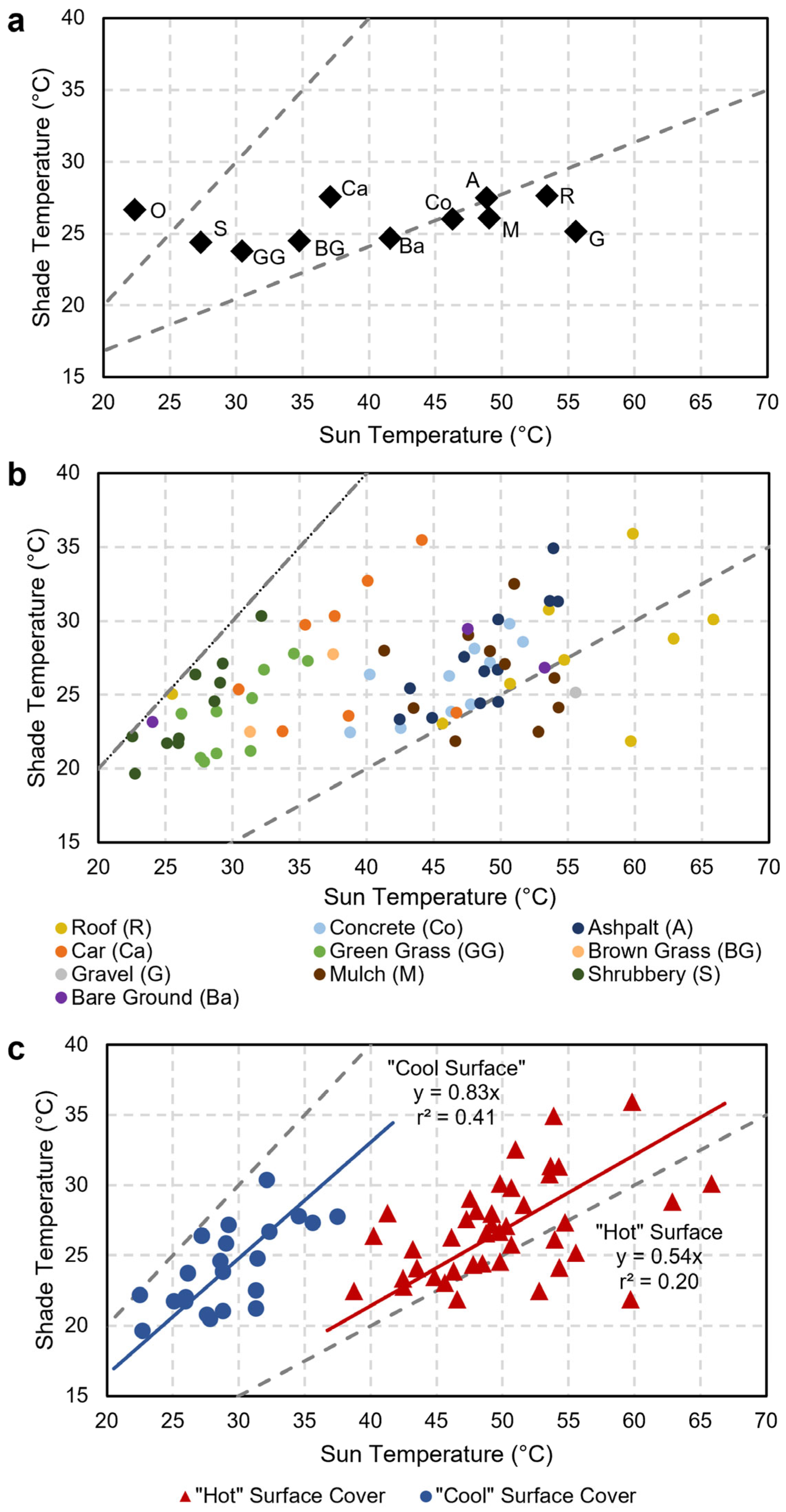 Remotesensing 17 01932 g005