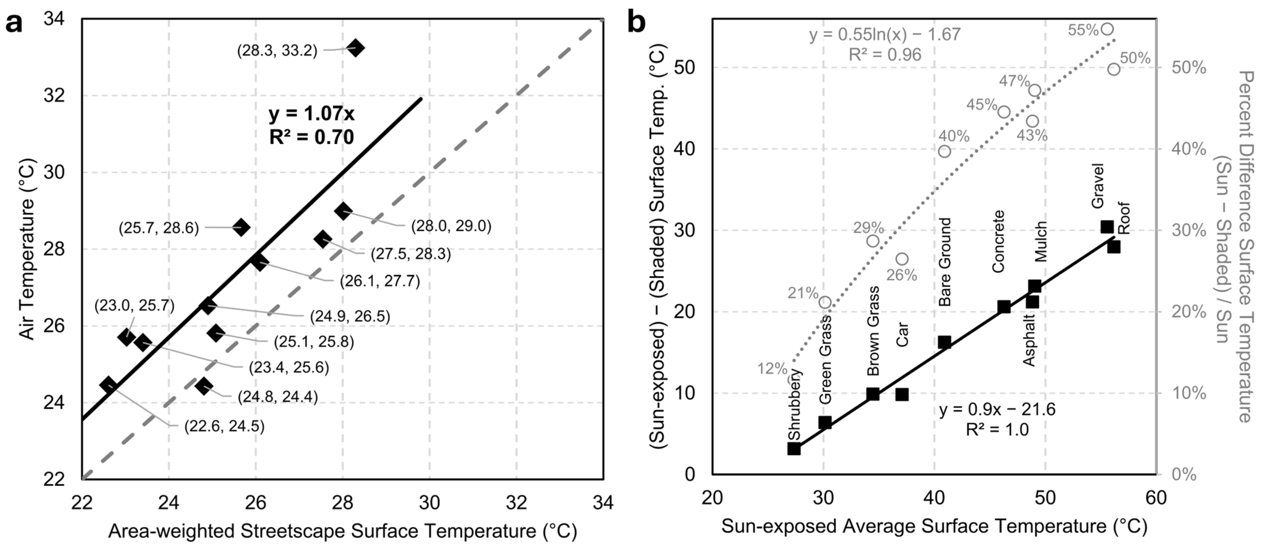 Remotesensing 17 01932 g006