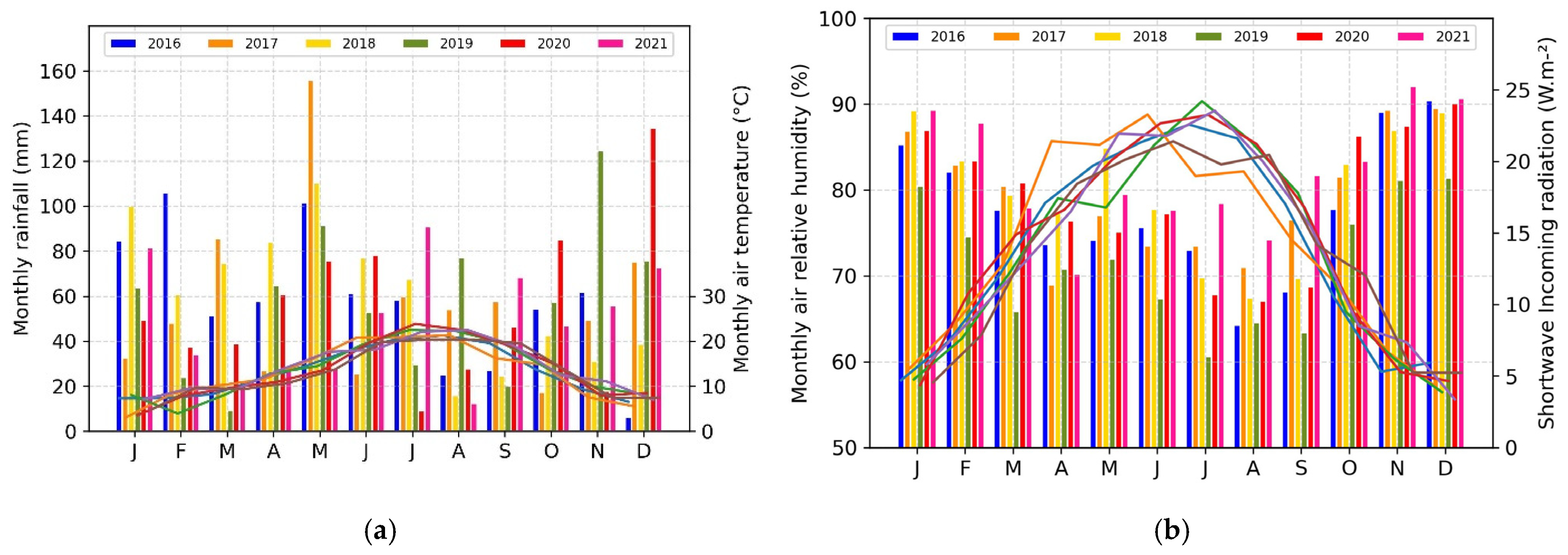 Remotesensing 17 01933 g002