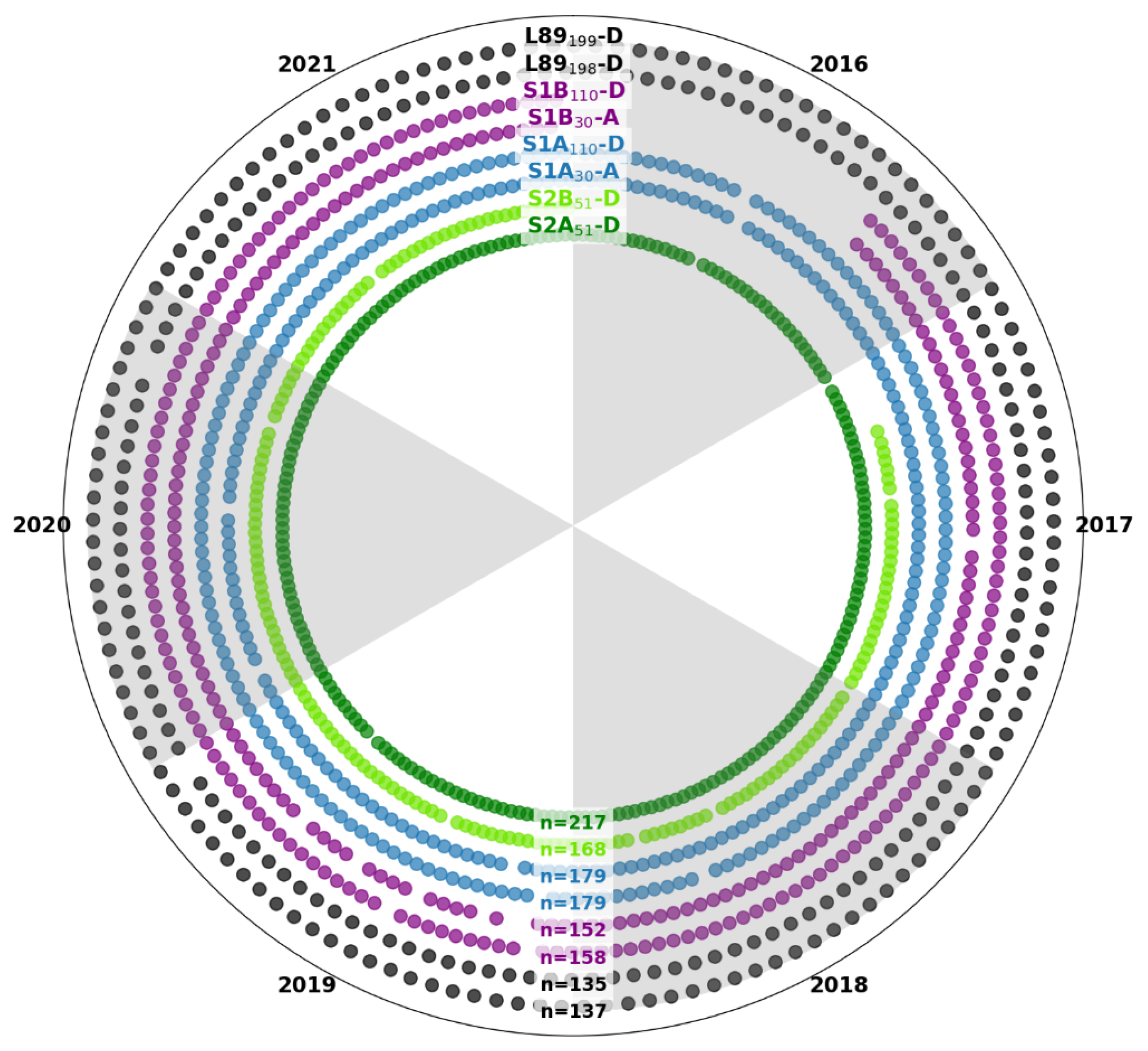 Remotesensing 17 01933 g003
