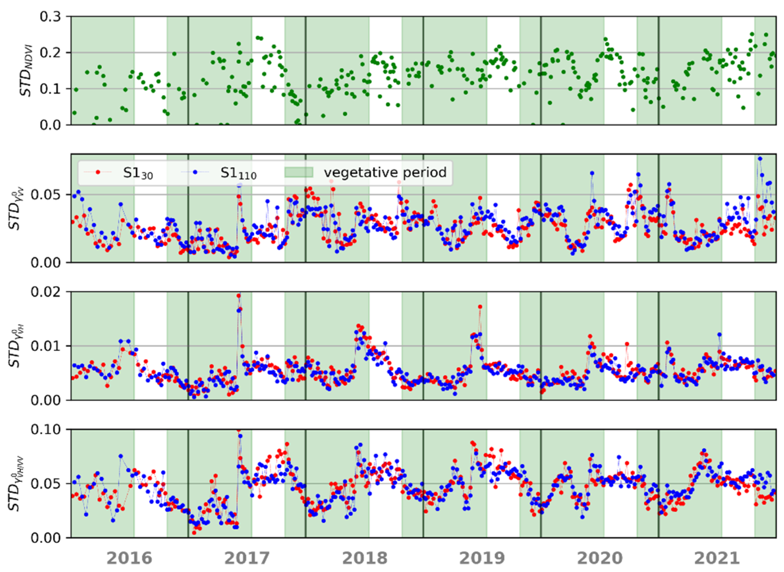 Remotesensing 17 01933 g006