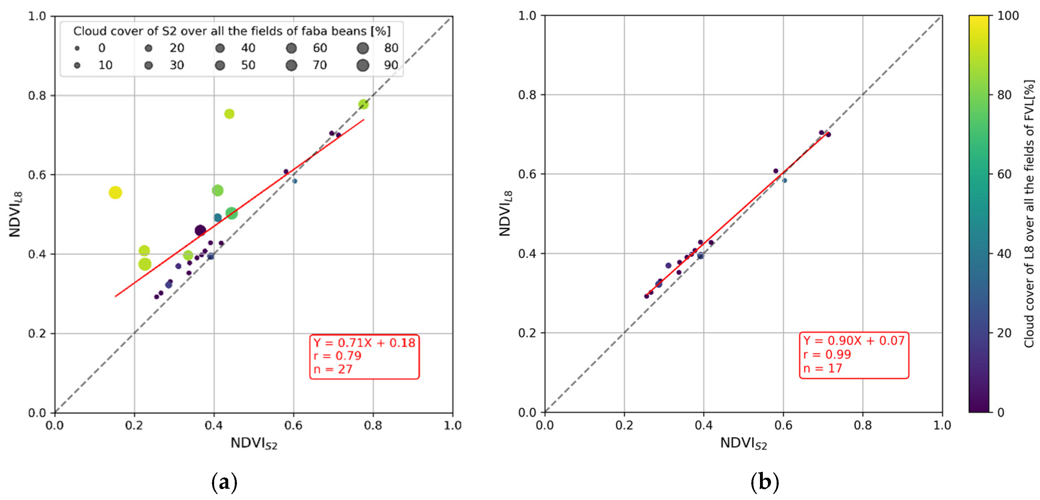 Remotesensing 17 01933 g010