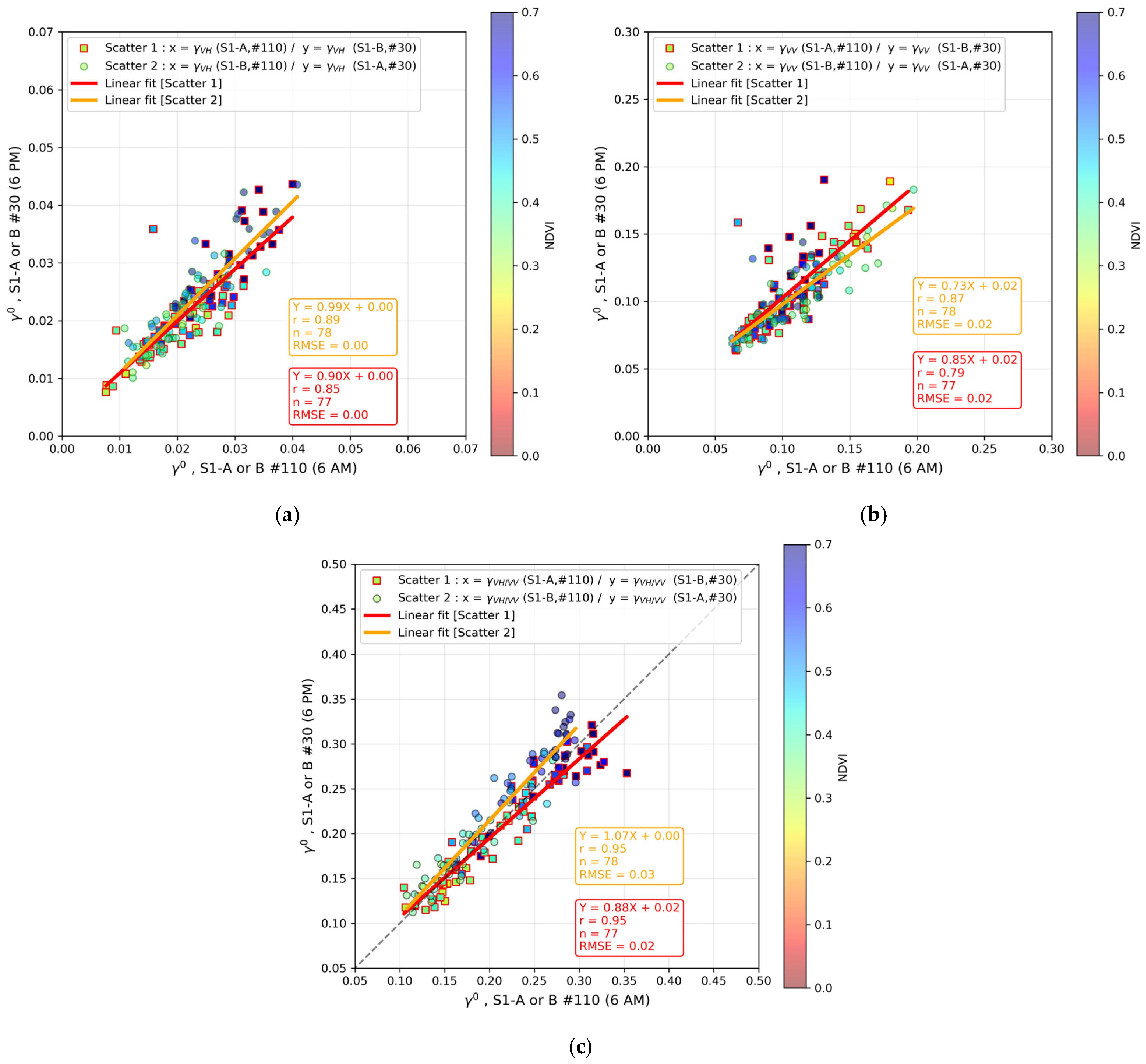 Remotesensing 17 01933 g011