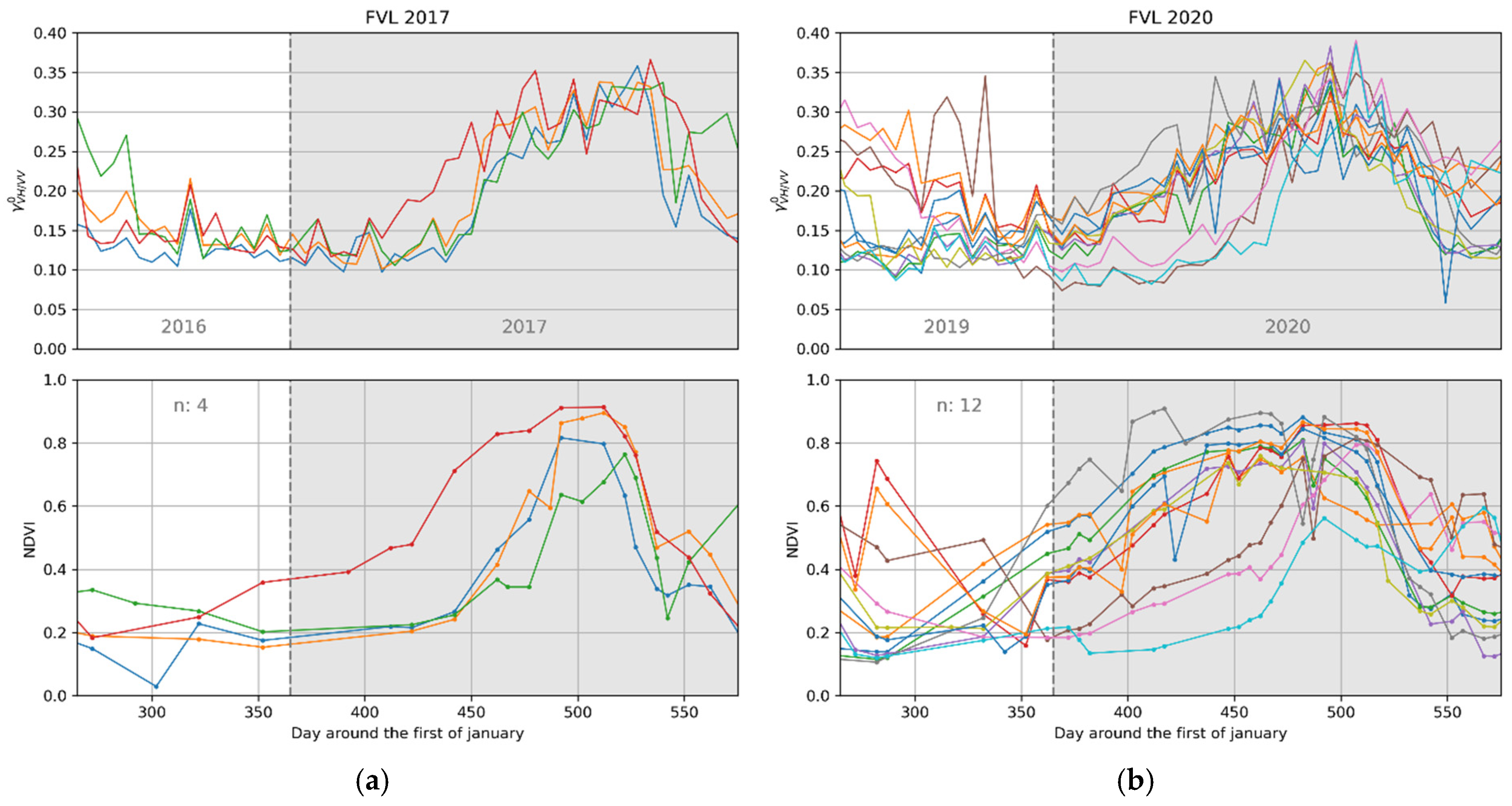 Remotesensing 17 01933 g012