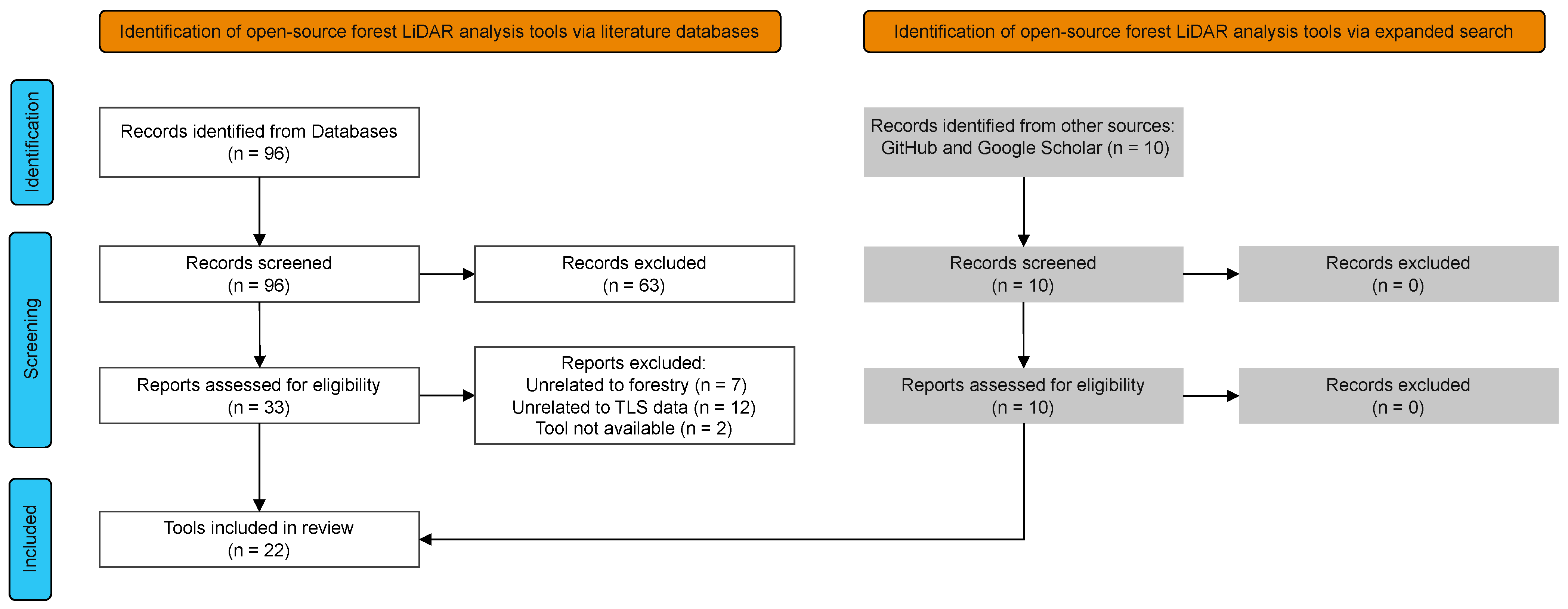 Remotesensing 17 01934 g001