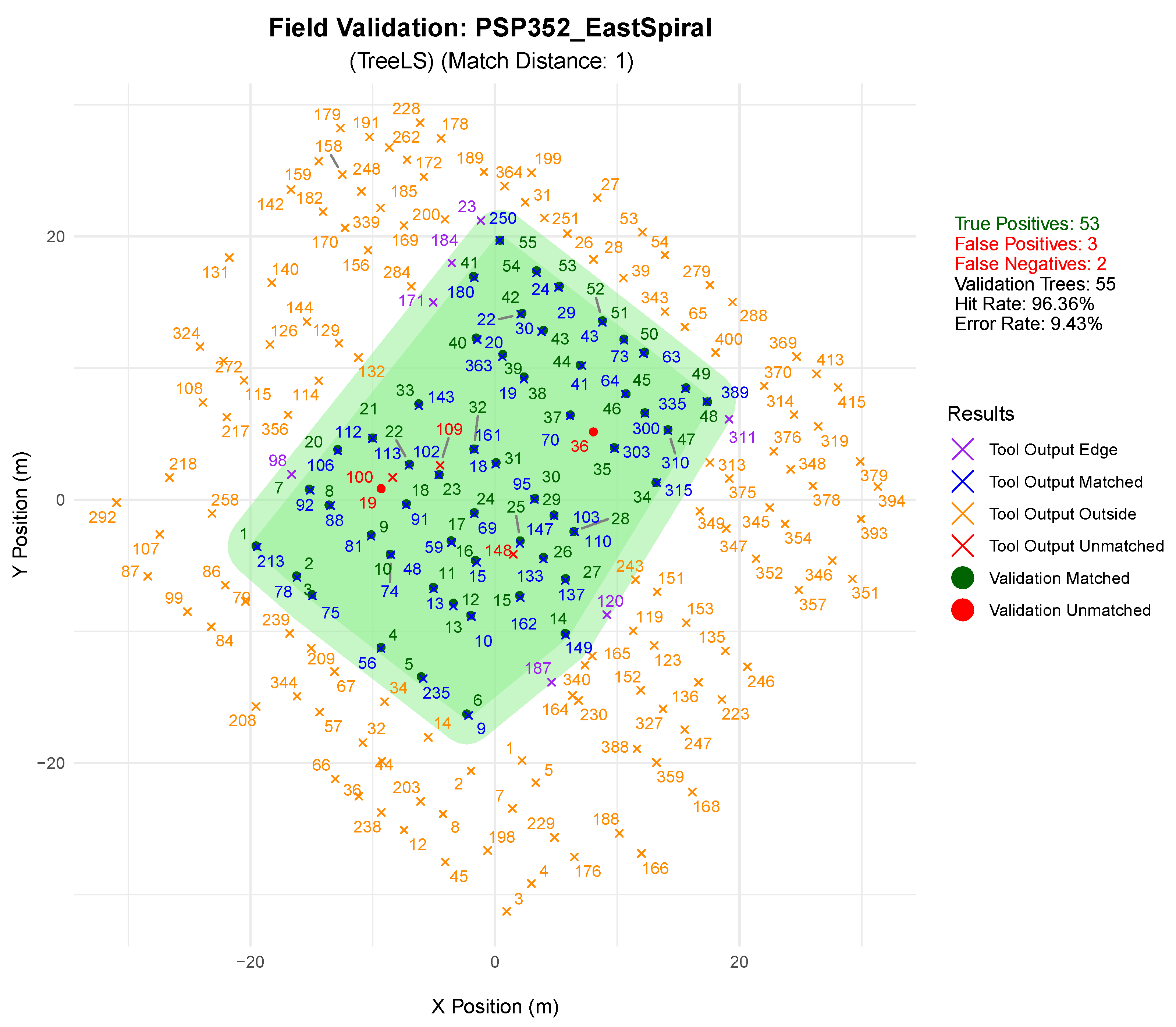 Remotesensing 17 01934 g003
