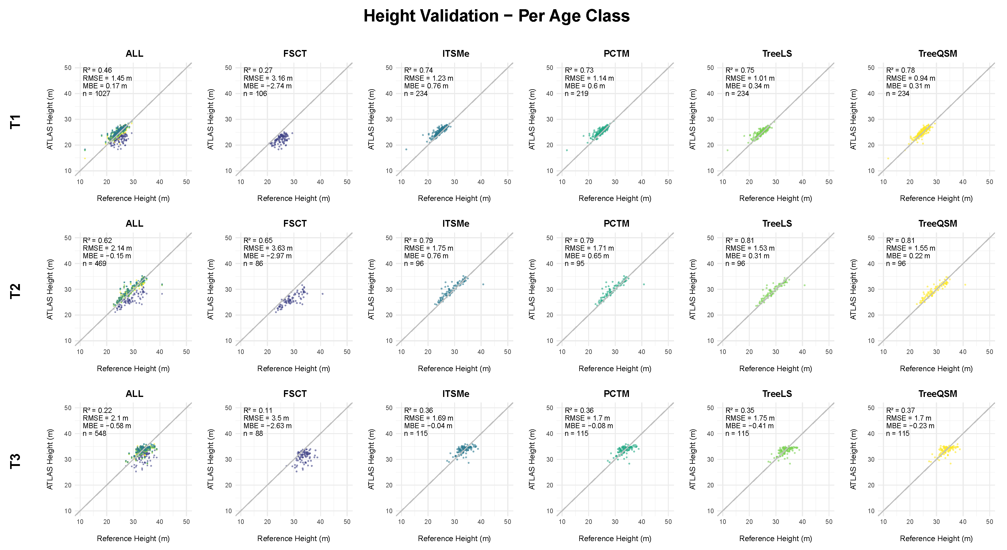 Remotesensing 17 01934 g006