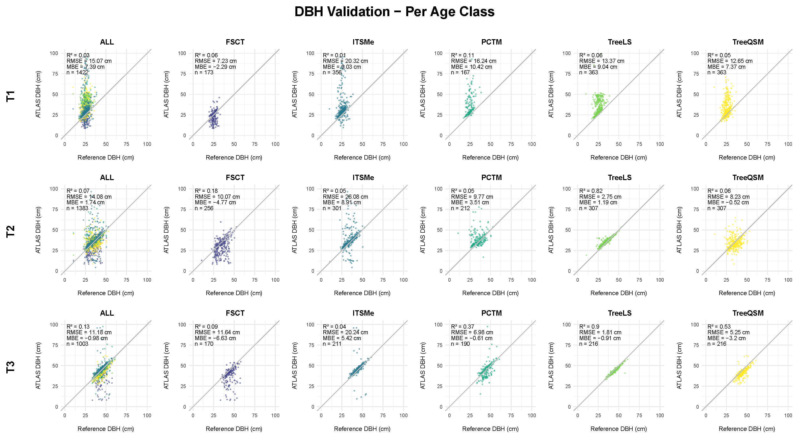 Remotesensing 17 01934 g008