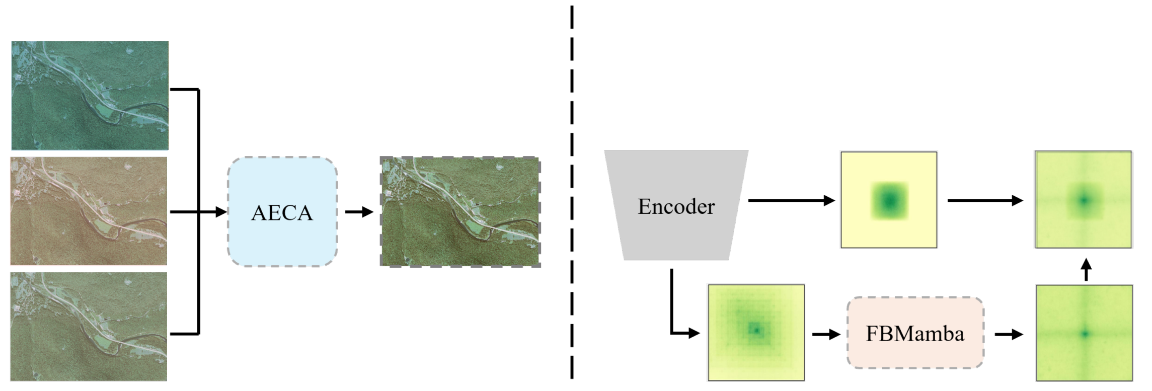 Remotesensing 17 01935 g002