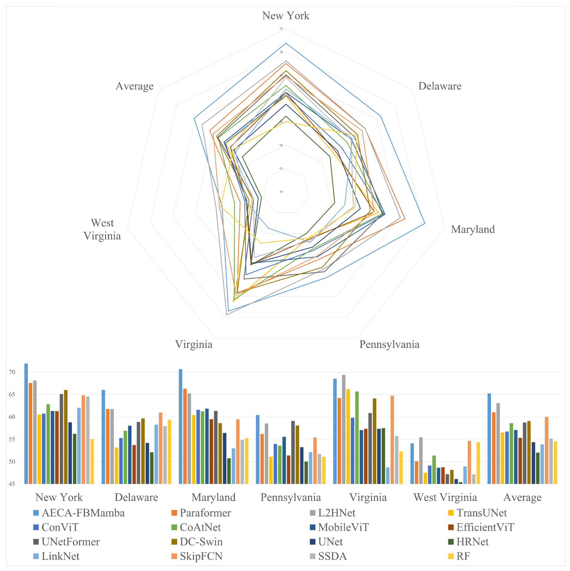 Remotesensing 17 01935 g005