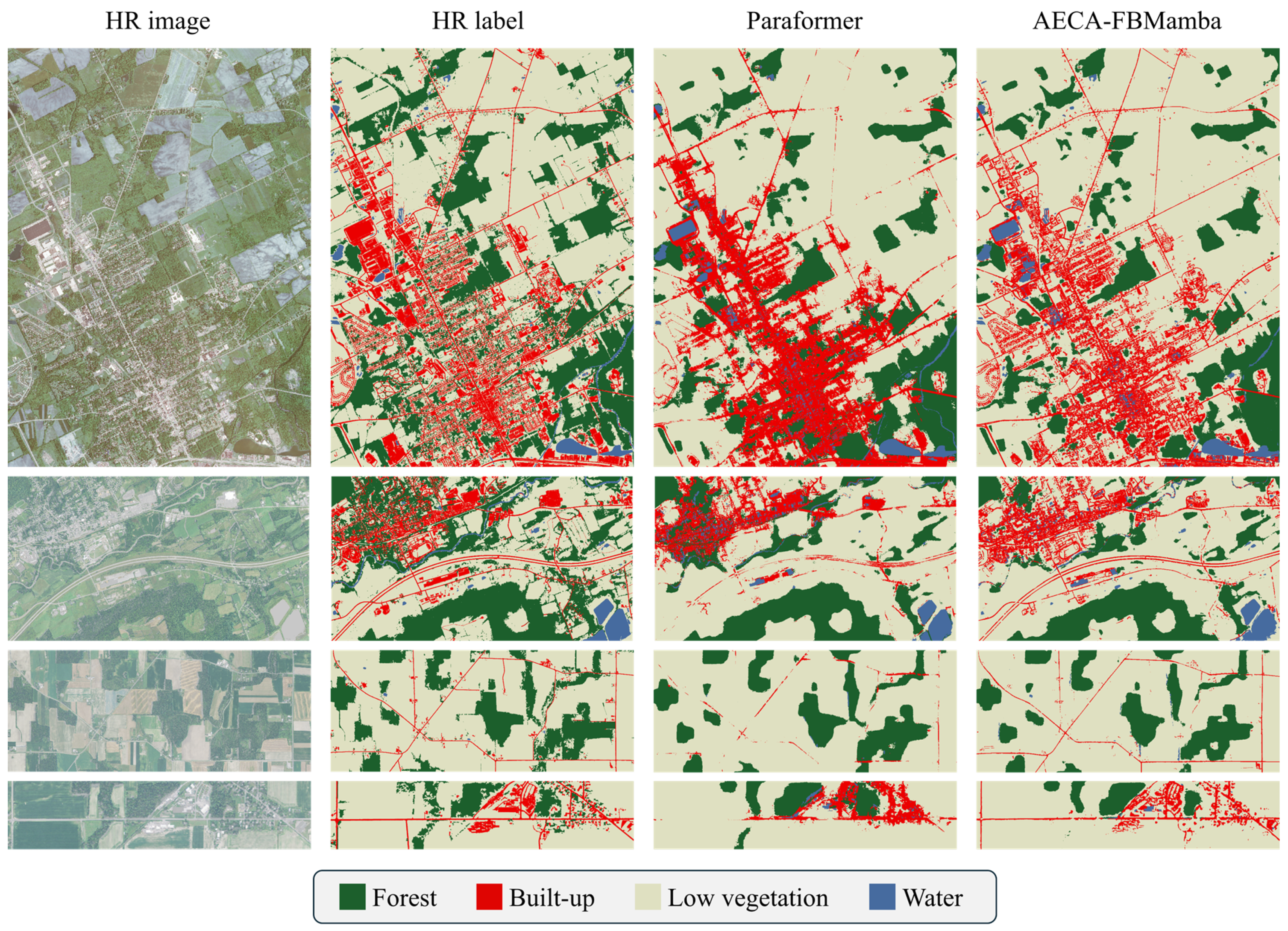 Remotesensing 17 01935 g006