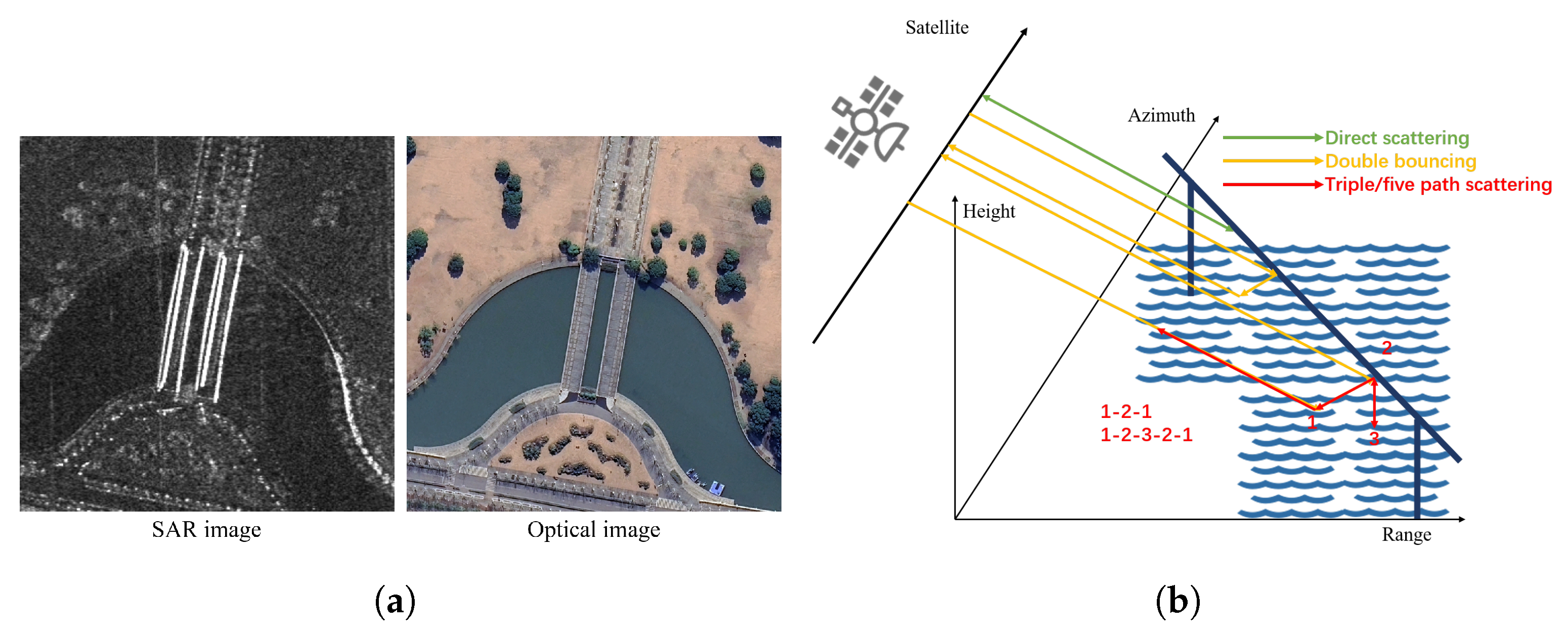 Remotesensing 17 01943 g002