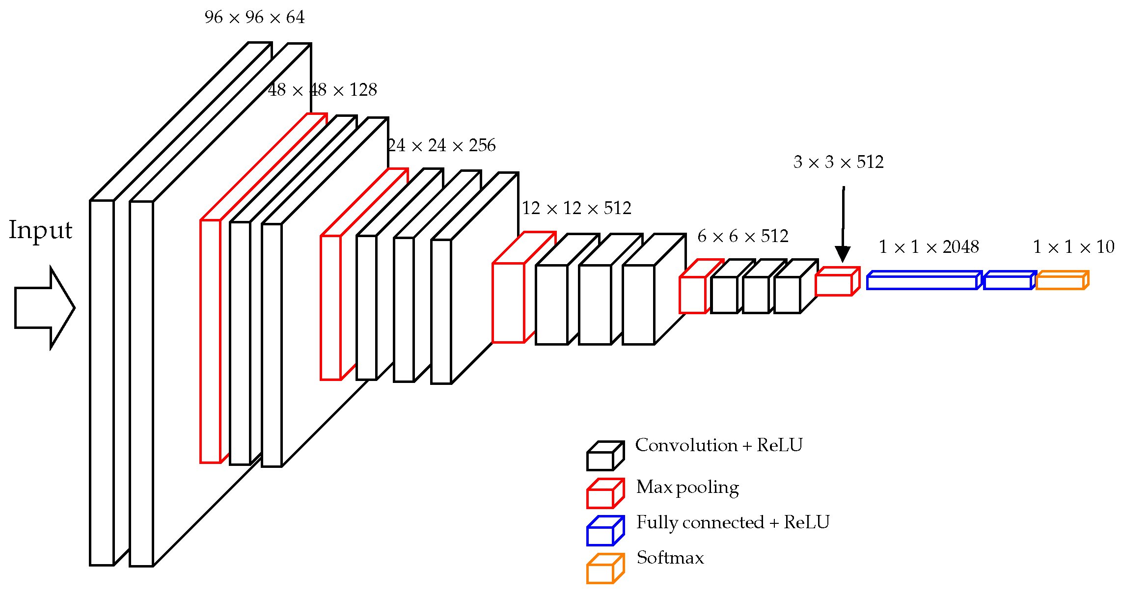 Remotesensing 17 01943 g005