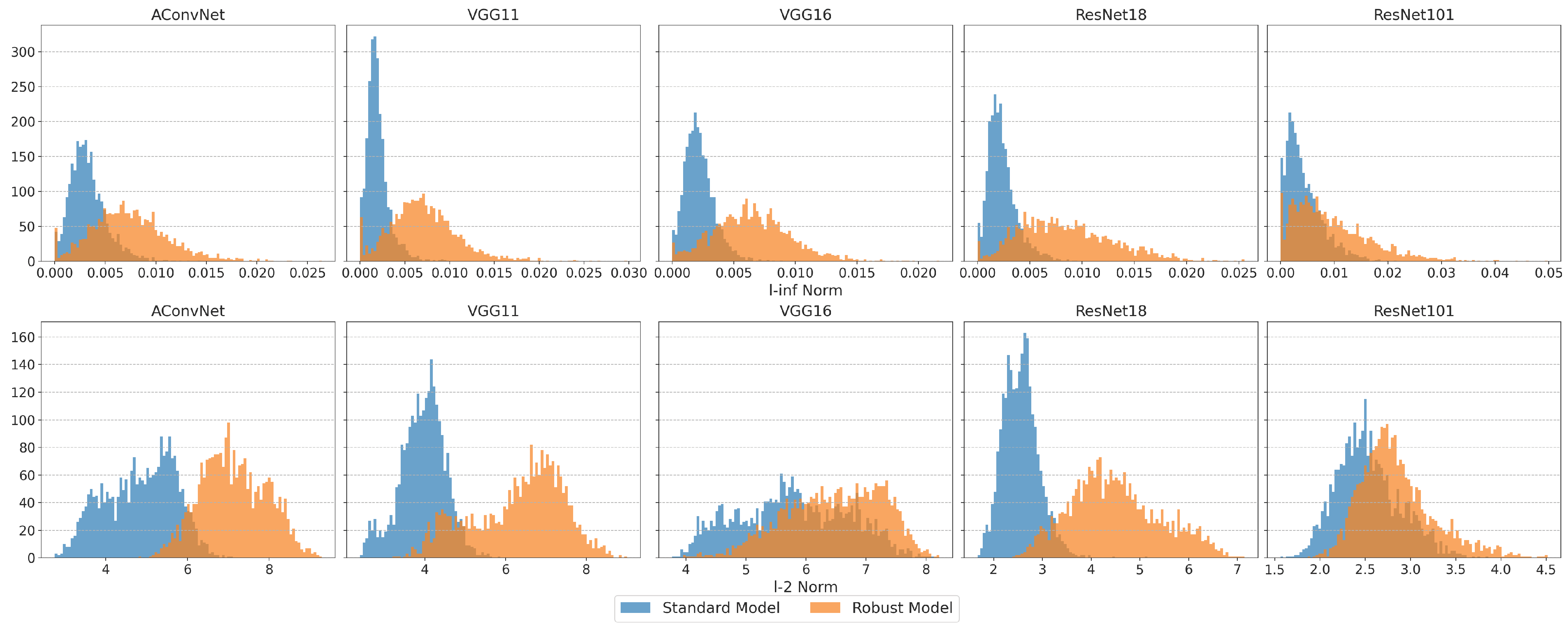 Remotesensing 17 01943 g013