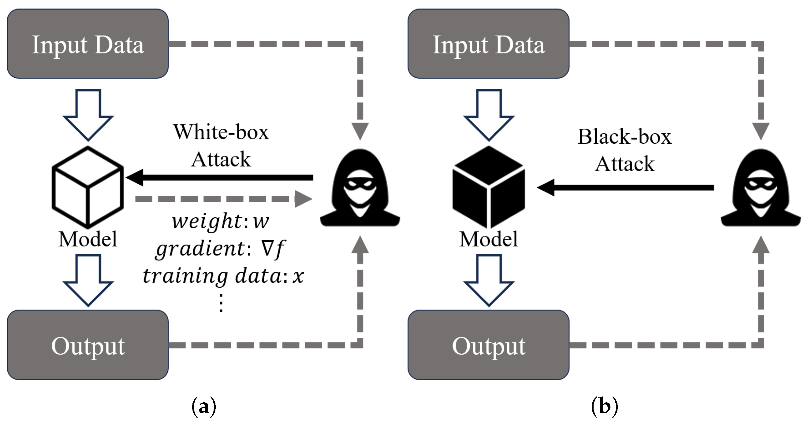 Remotesensing 17 01943 g022