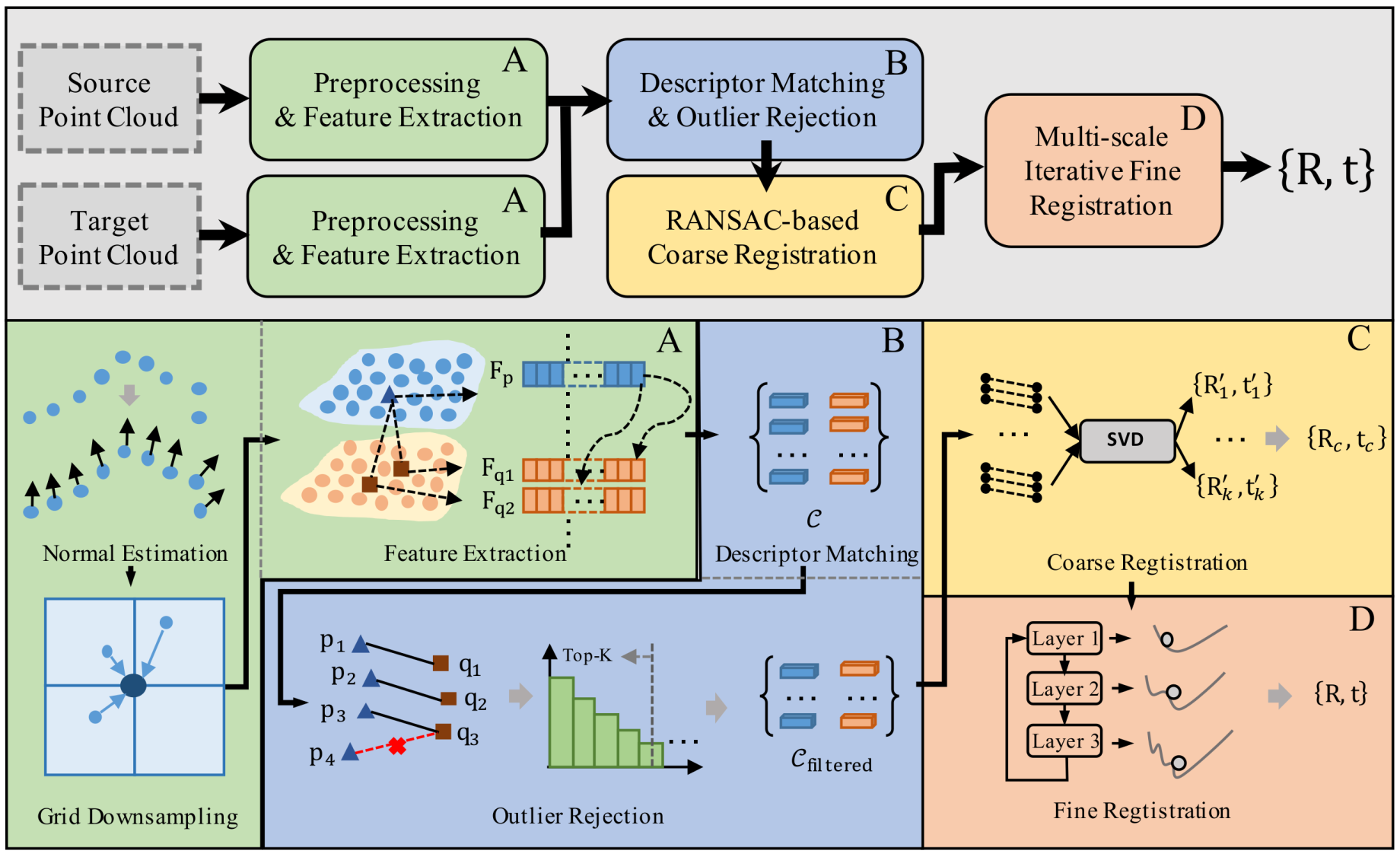 Remotesensing 17 01944 g002