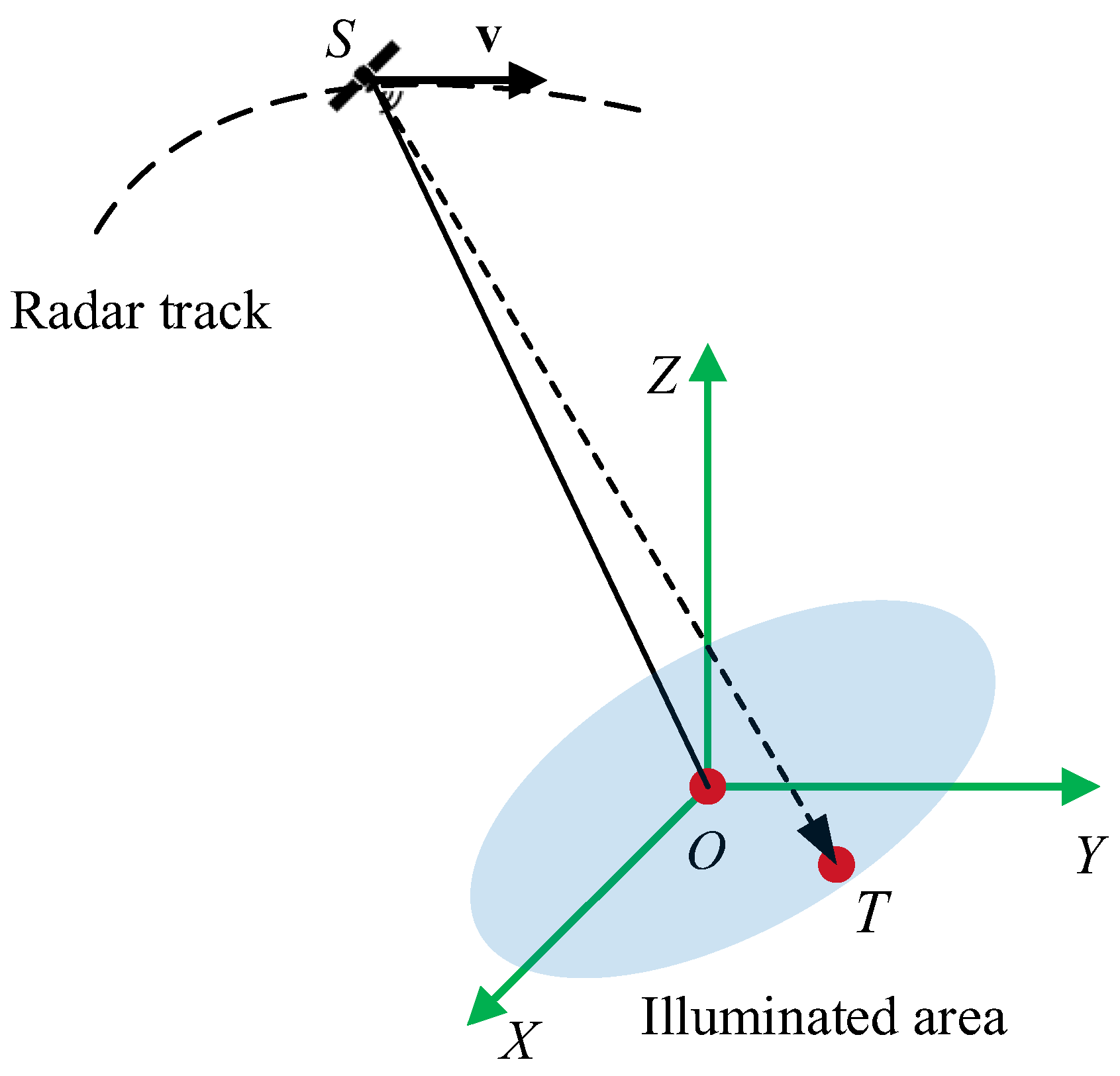 Remotesensing 17 01946 g001