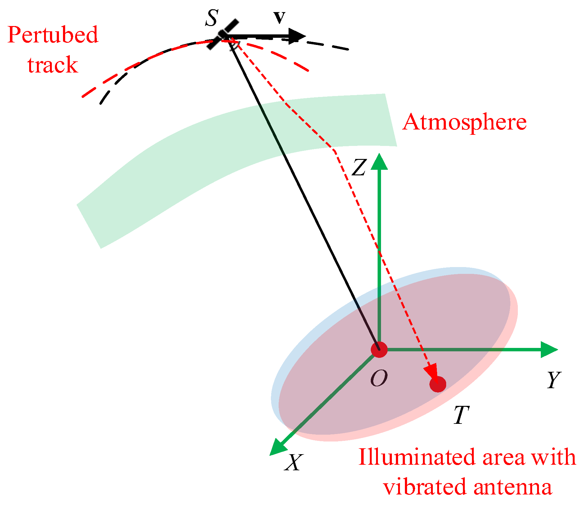Remotesensing 17 01946 g002