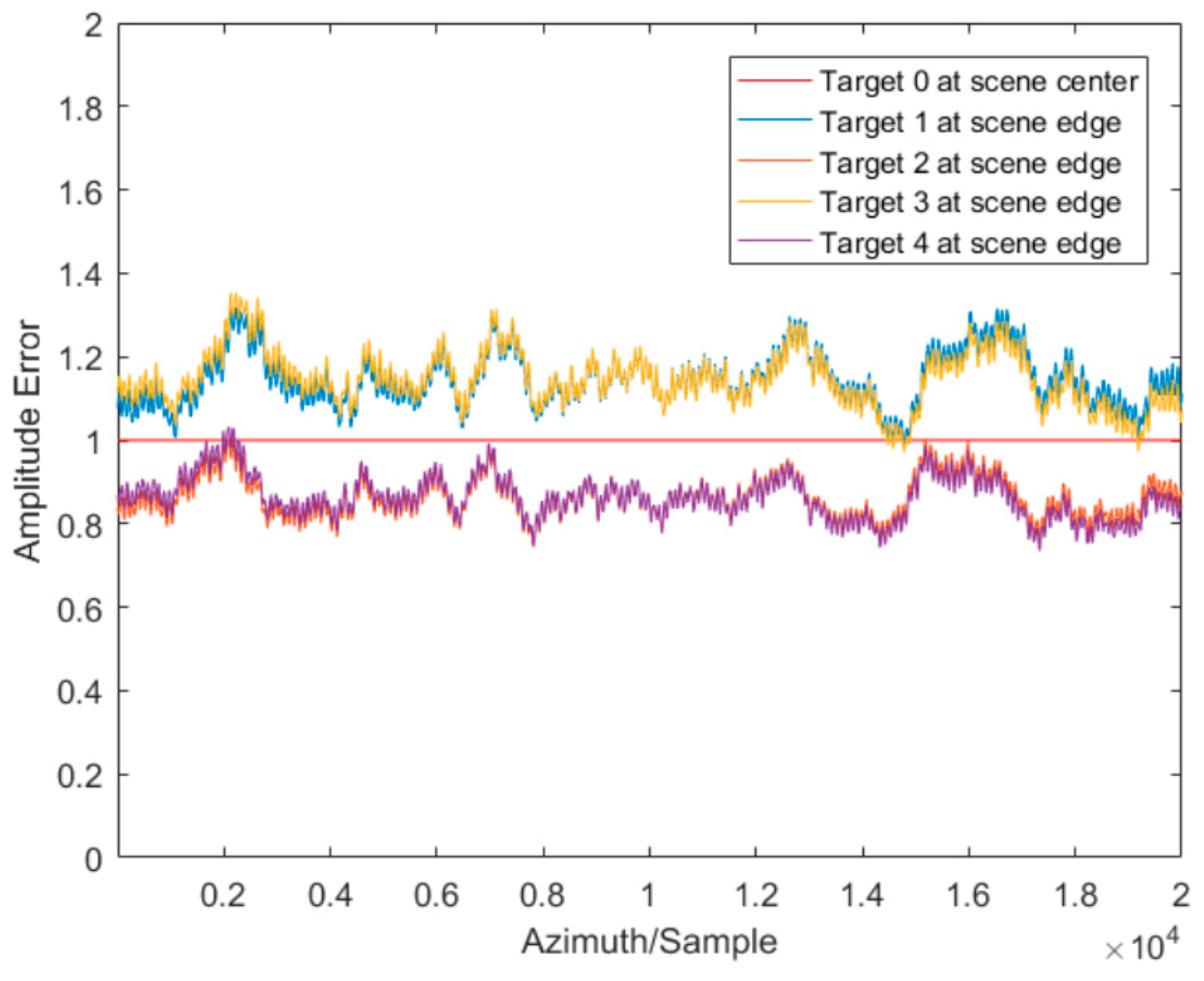 Remotesensing 17 01946 g007