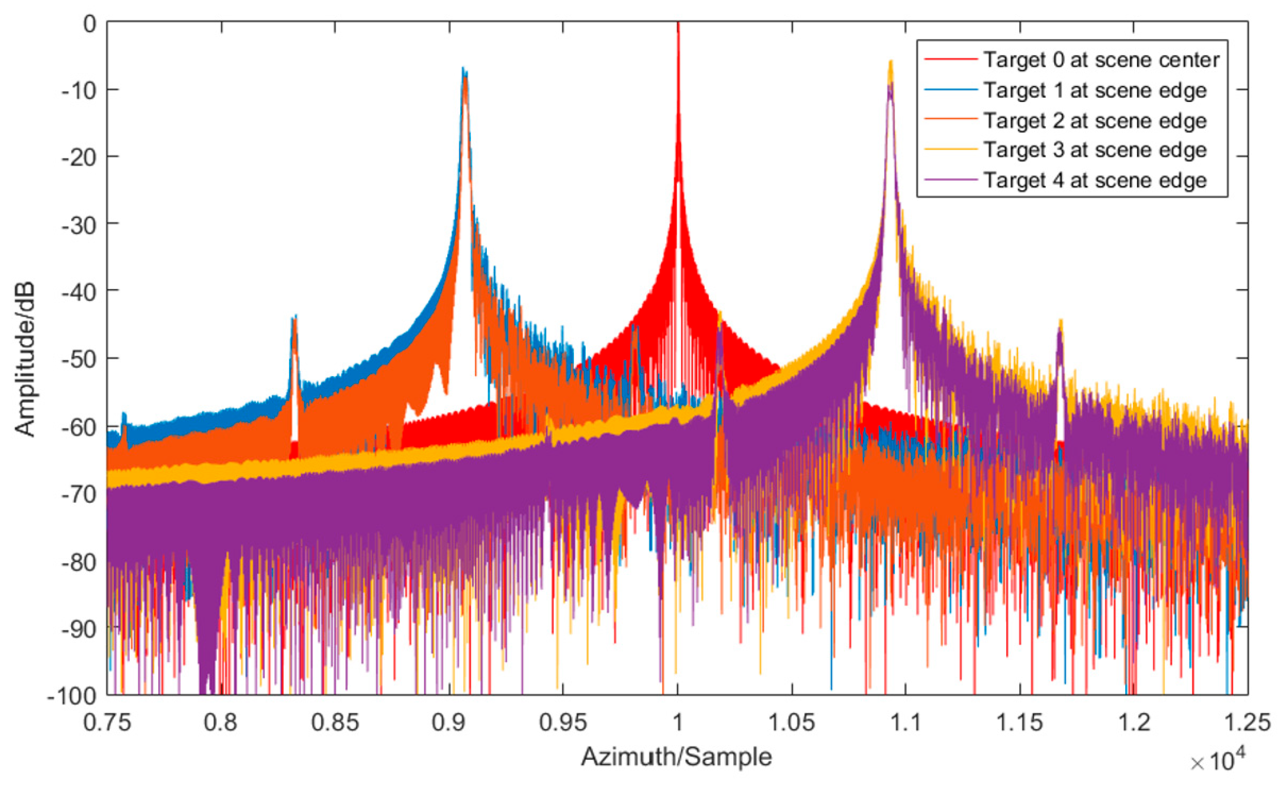 Remotesensing 17 01946 g009