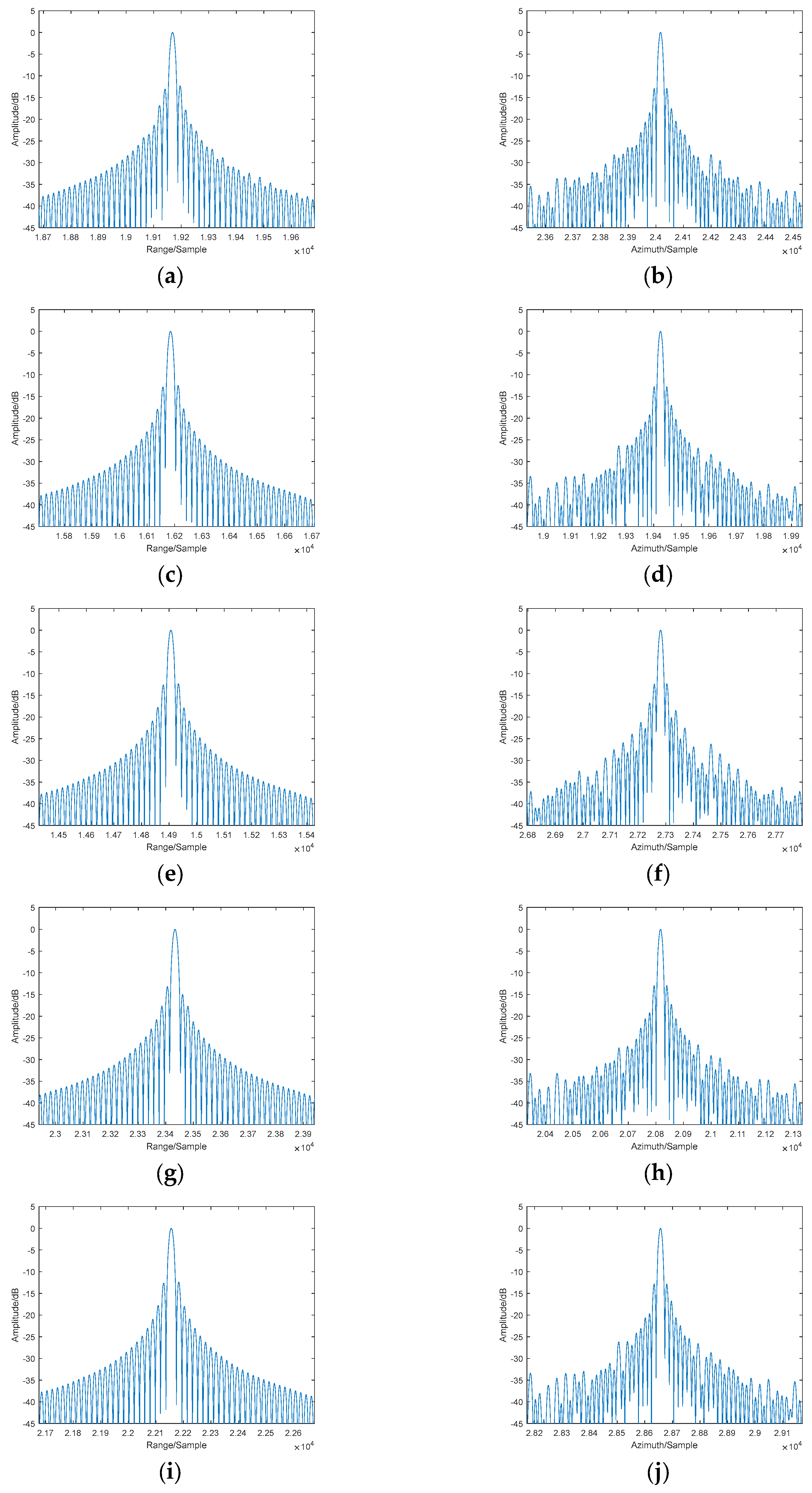 Remotesensing 17 01946 g011