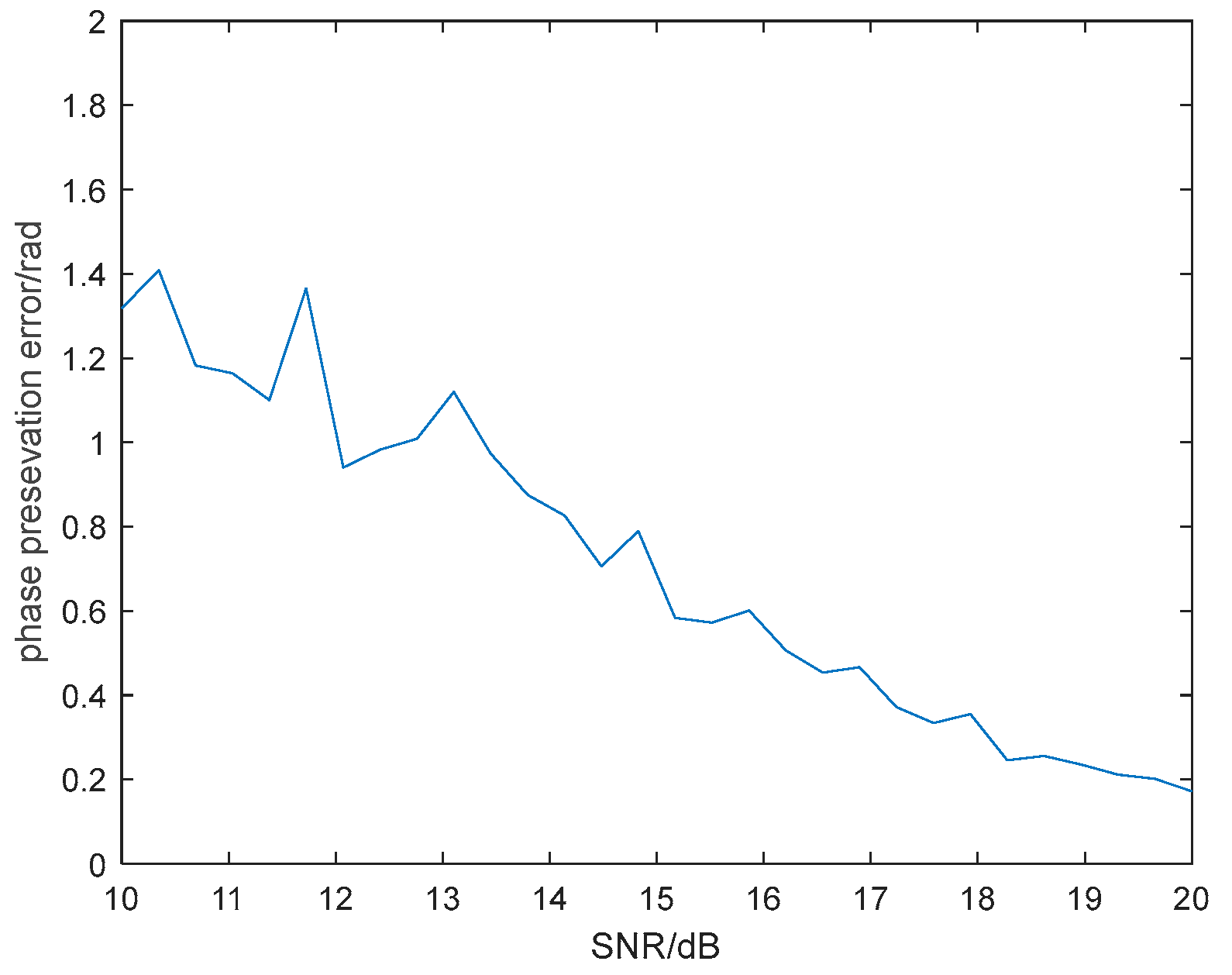 Remotesensing 17 01946 g014