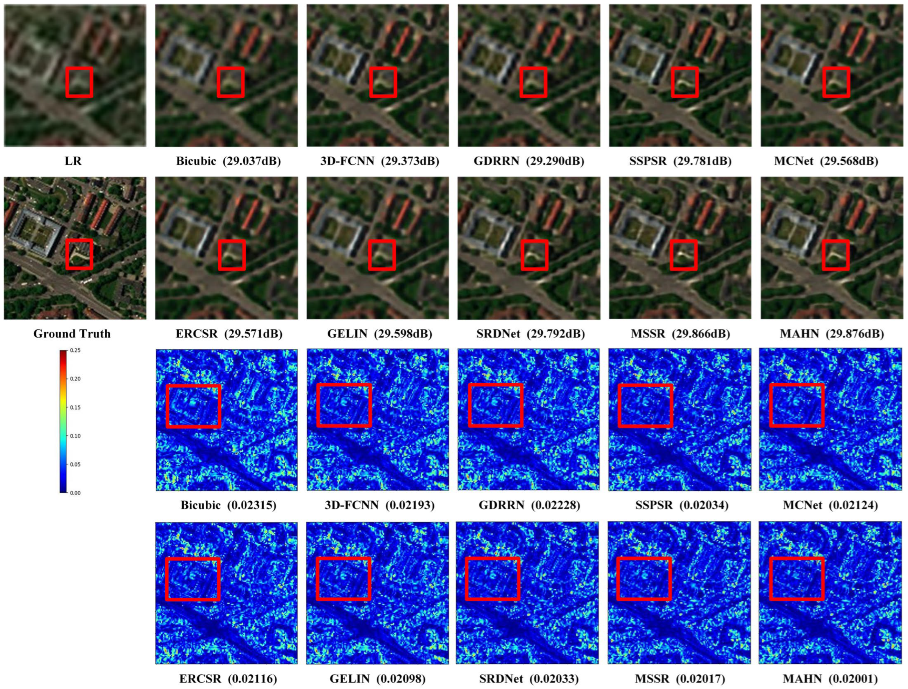 Remotesensing 17 01947 g003