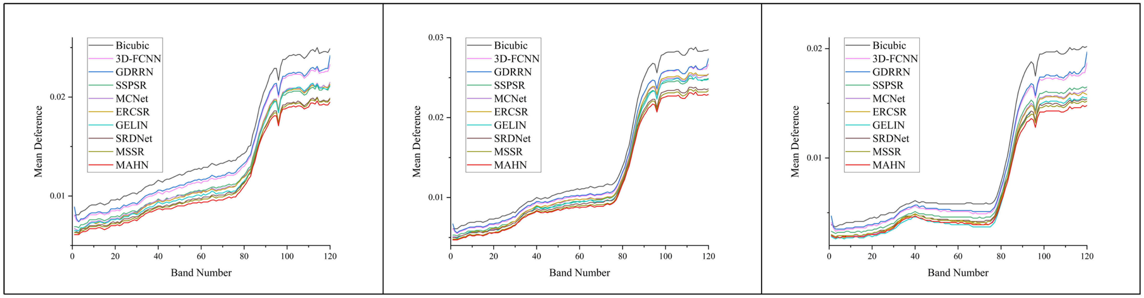 Remotesensing 17 01947 g004