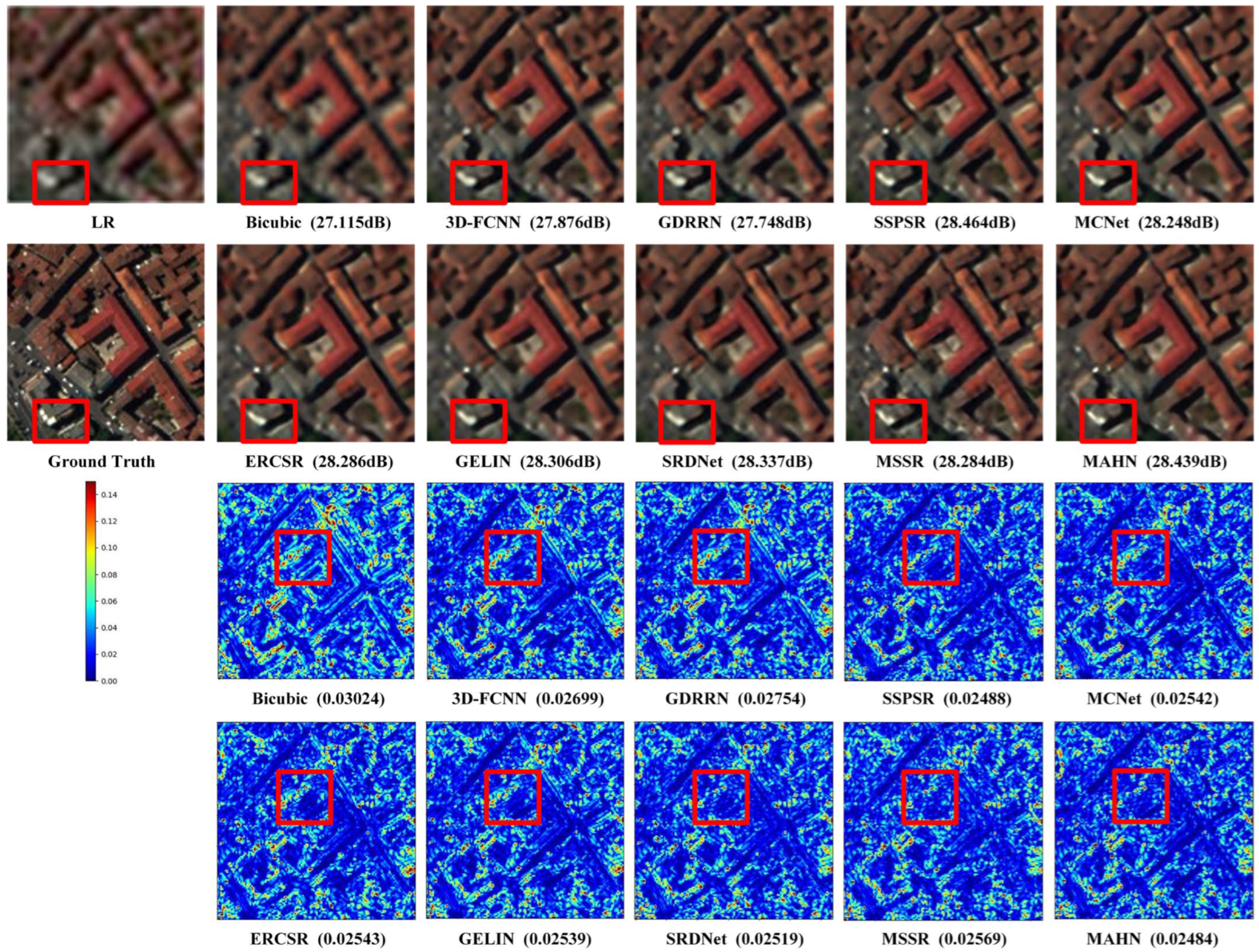 Remotesensing 17 01947 g005