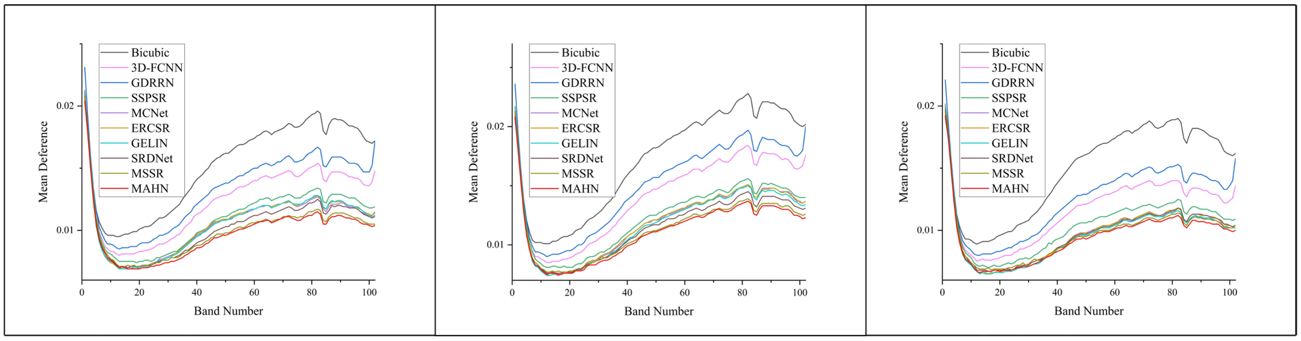 Remotesensing 17 01947 g006
