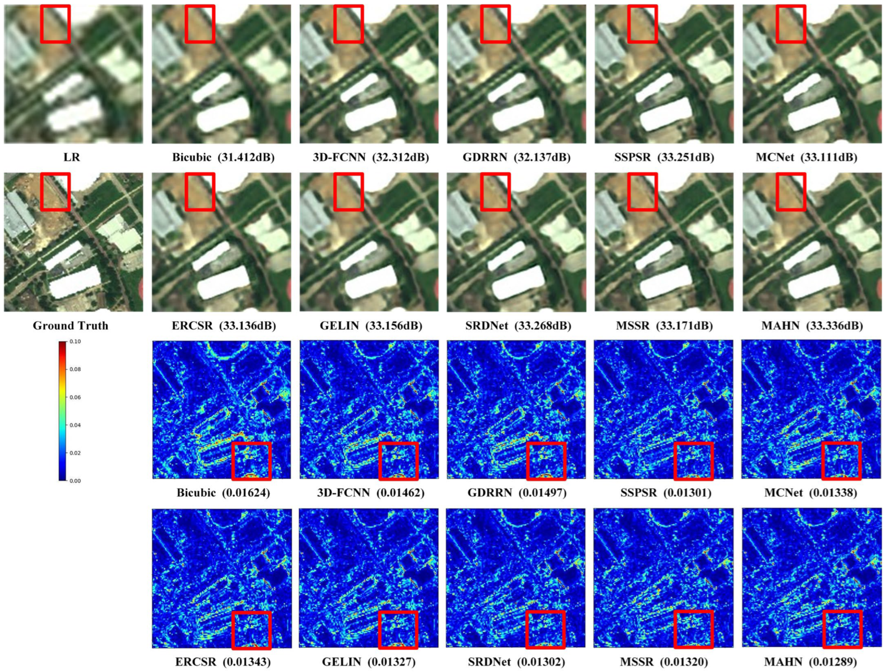 Remotesensing 17 01947 g007