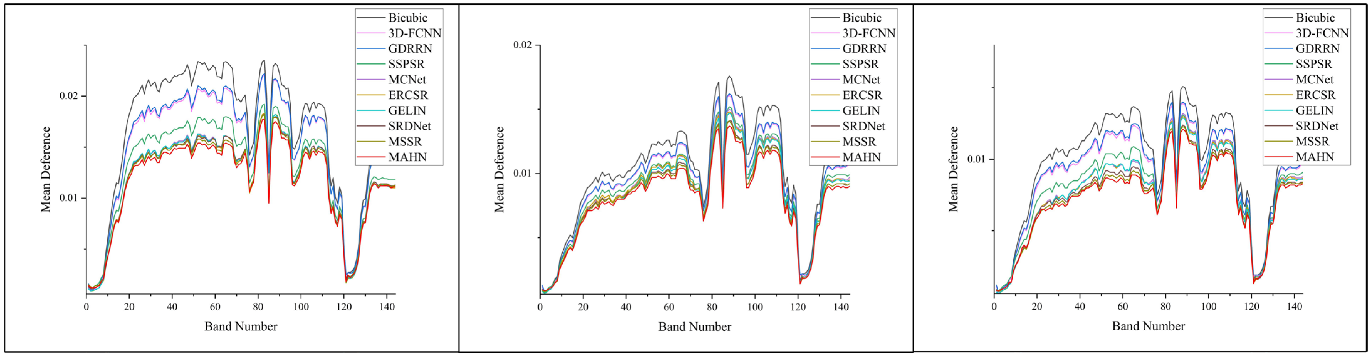 Remotesensing 17 01947 g008