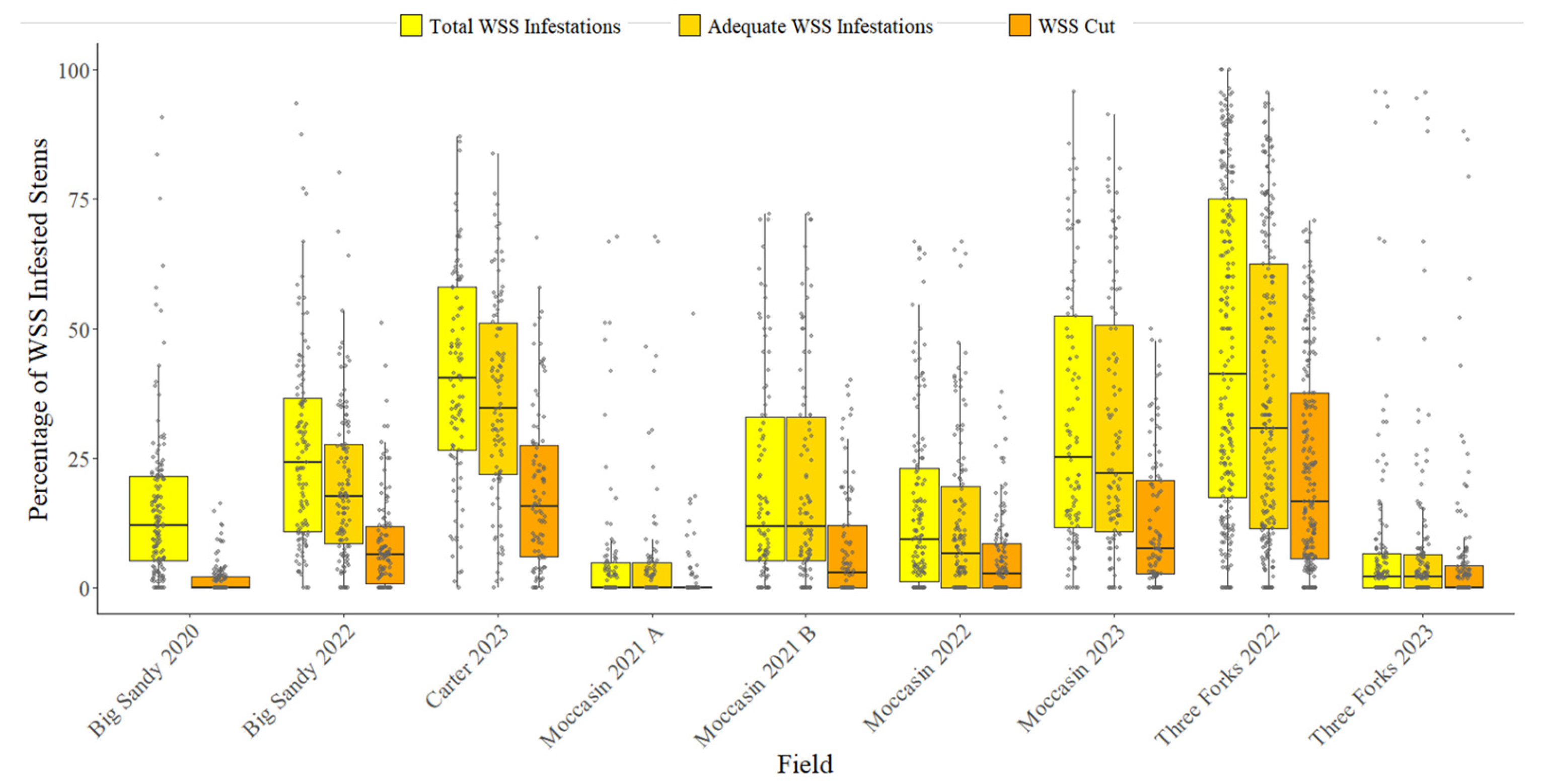 Remotesensing 17 01950 g004