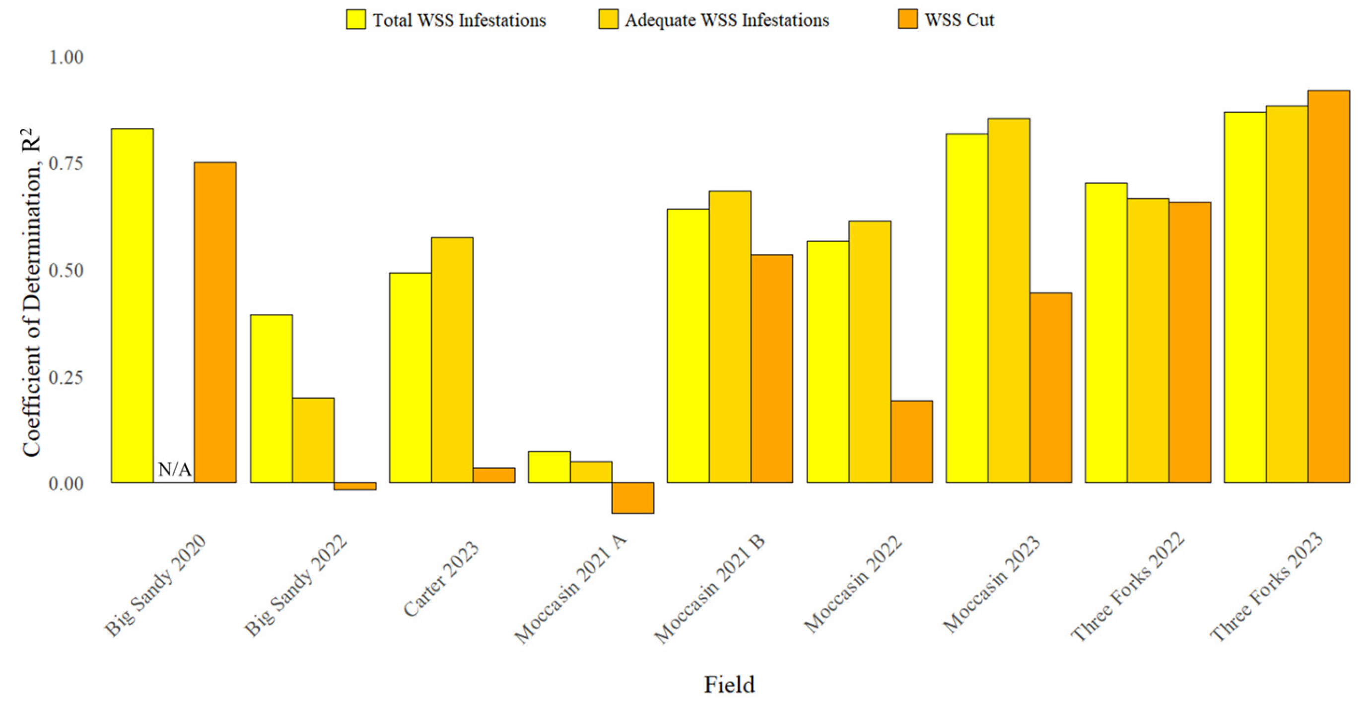 Remotesensing 17 01950 g005