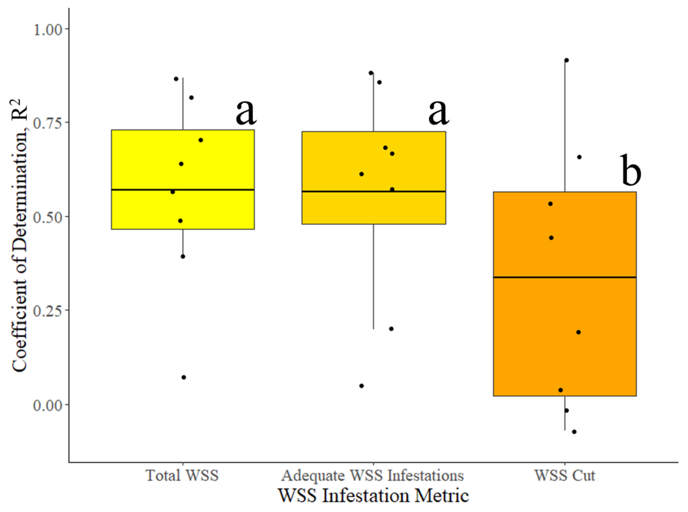 Remotesensing 17 01950 g006