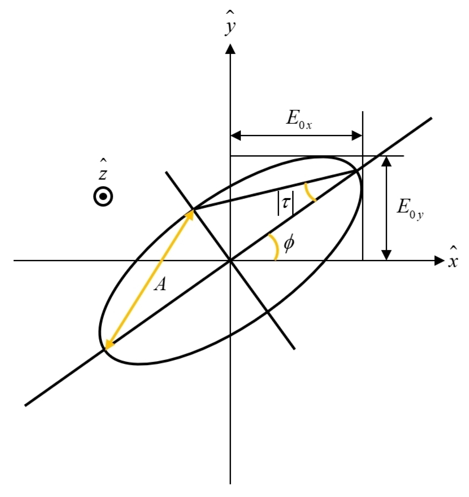 Remotesensing 17 01951 g002