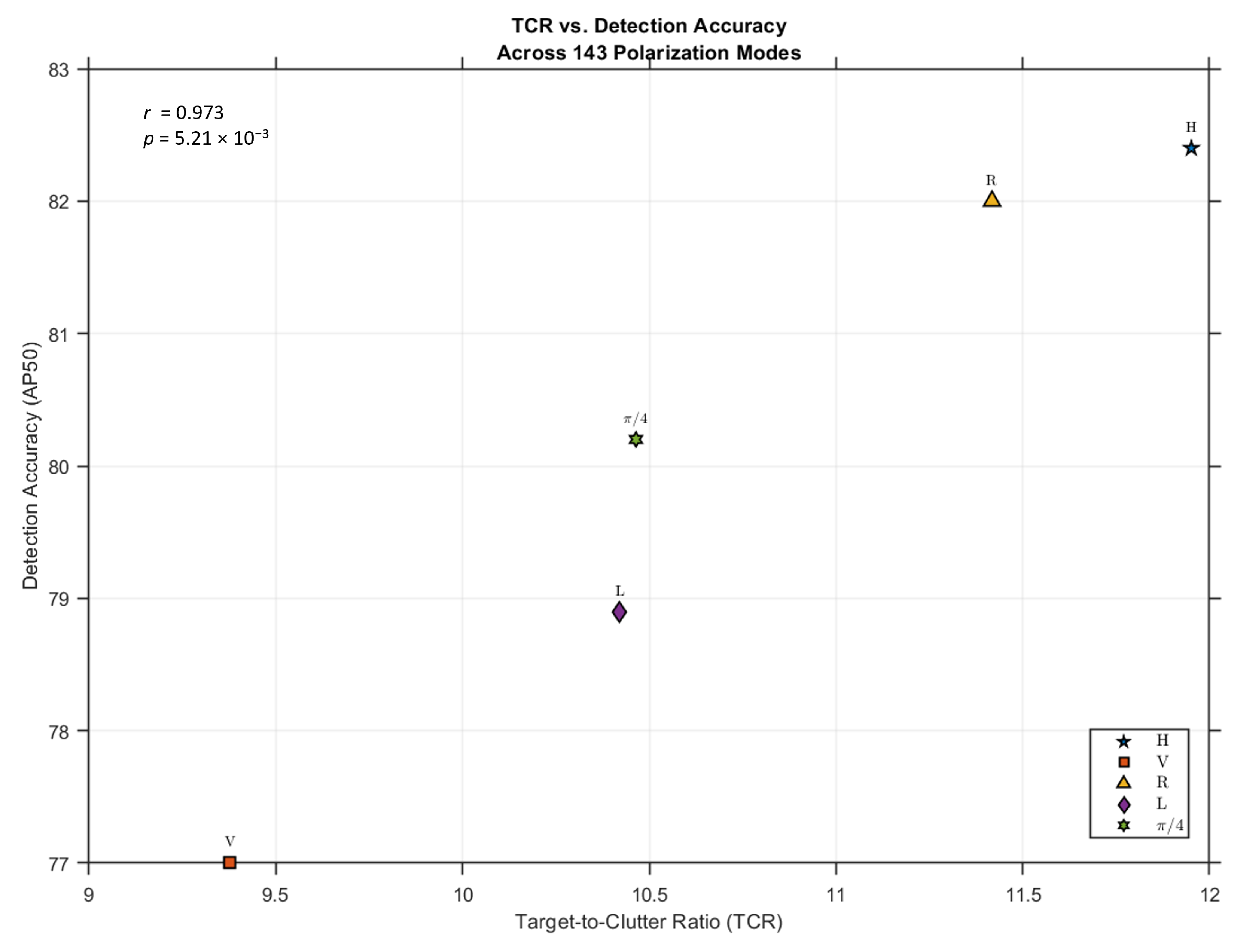 Remotesensing 17 01951 g005