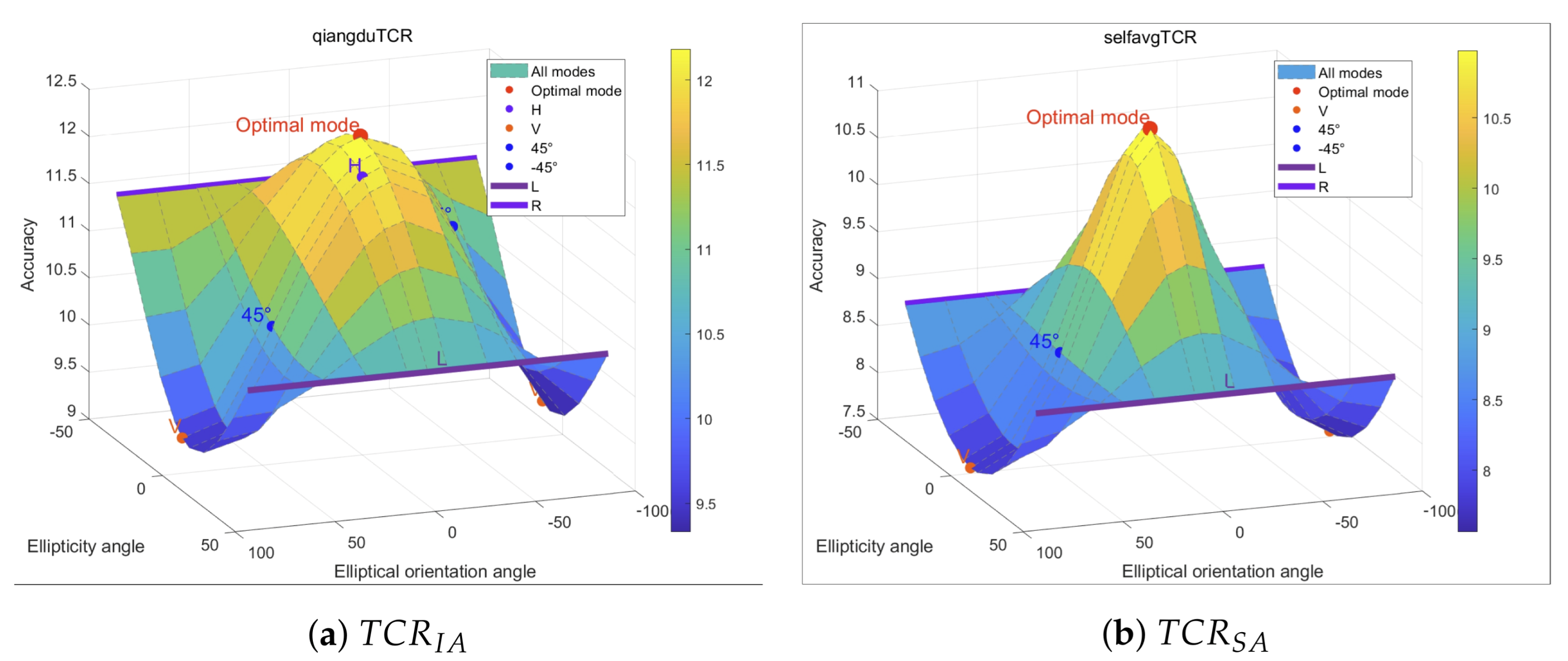 Remotesensing 17 01951 g006