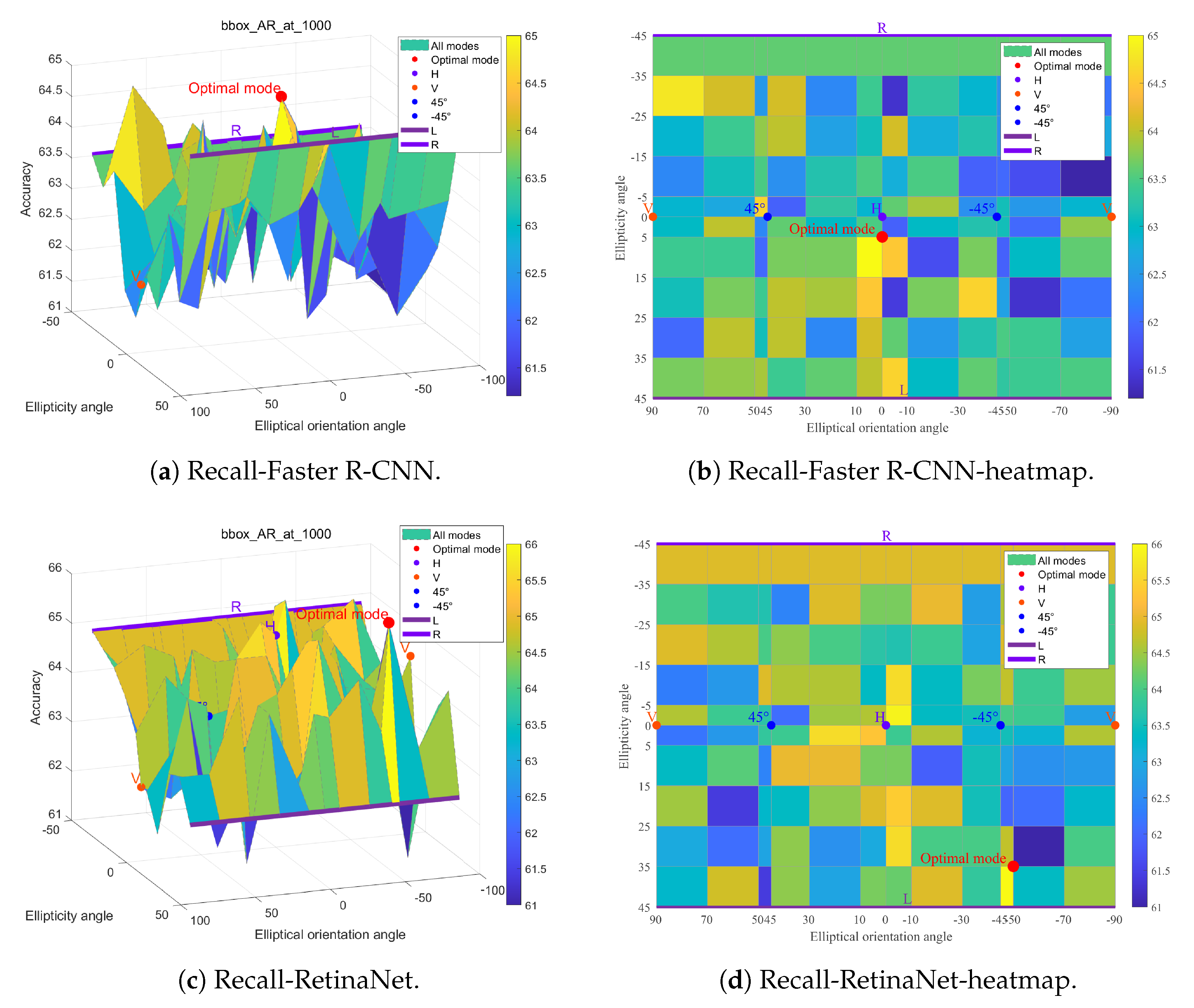 Remotesensing 17 01951 g009