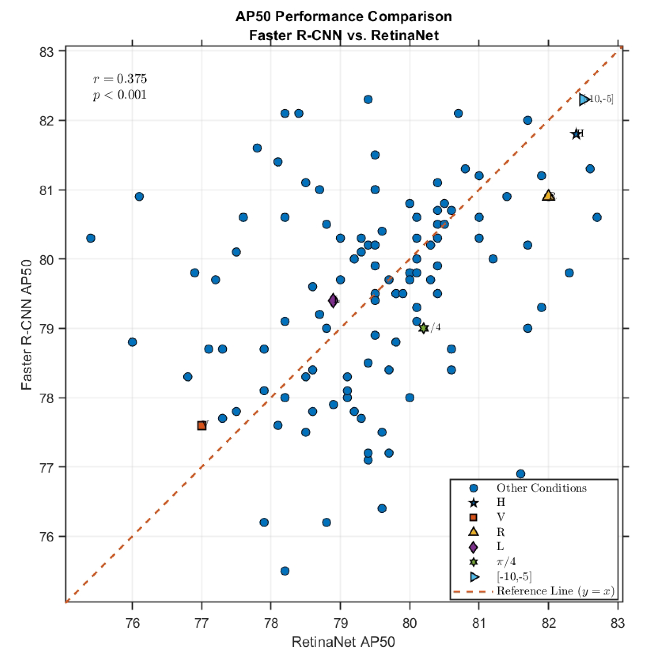 Remotesensing 17 01951 g010