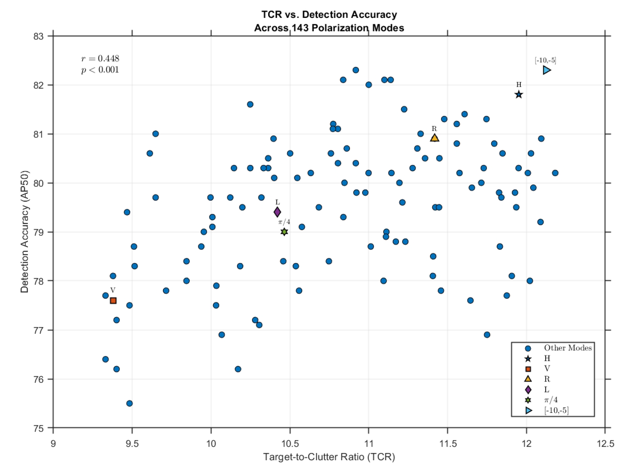 Remotesensing 17 01951 g011